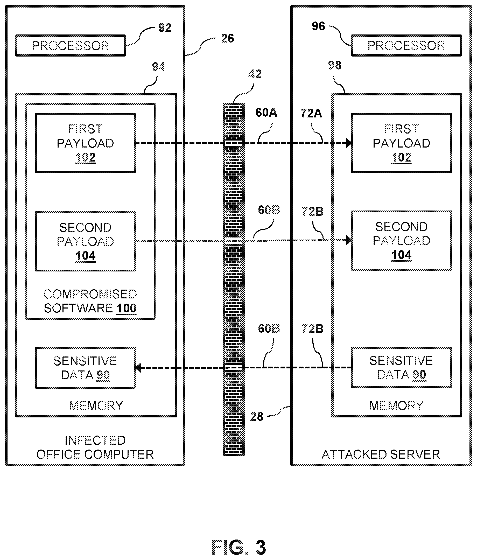 Patent US11777971 Figure 3 – Bind shell attack detection