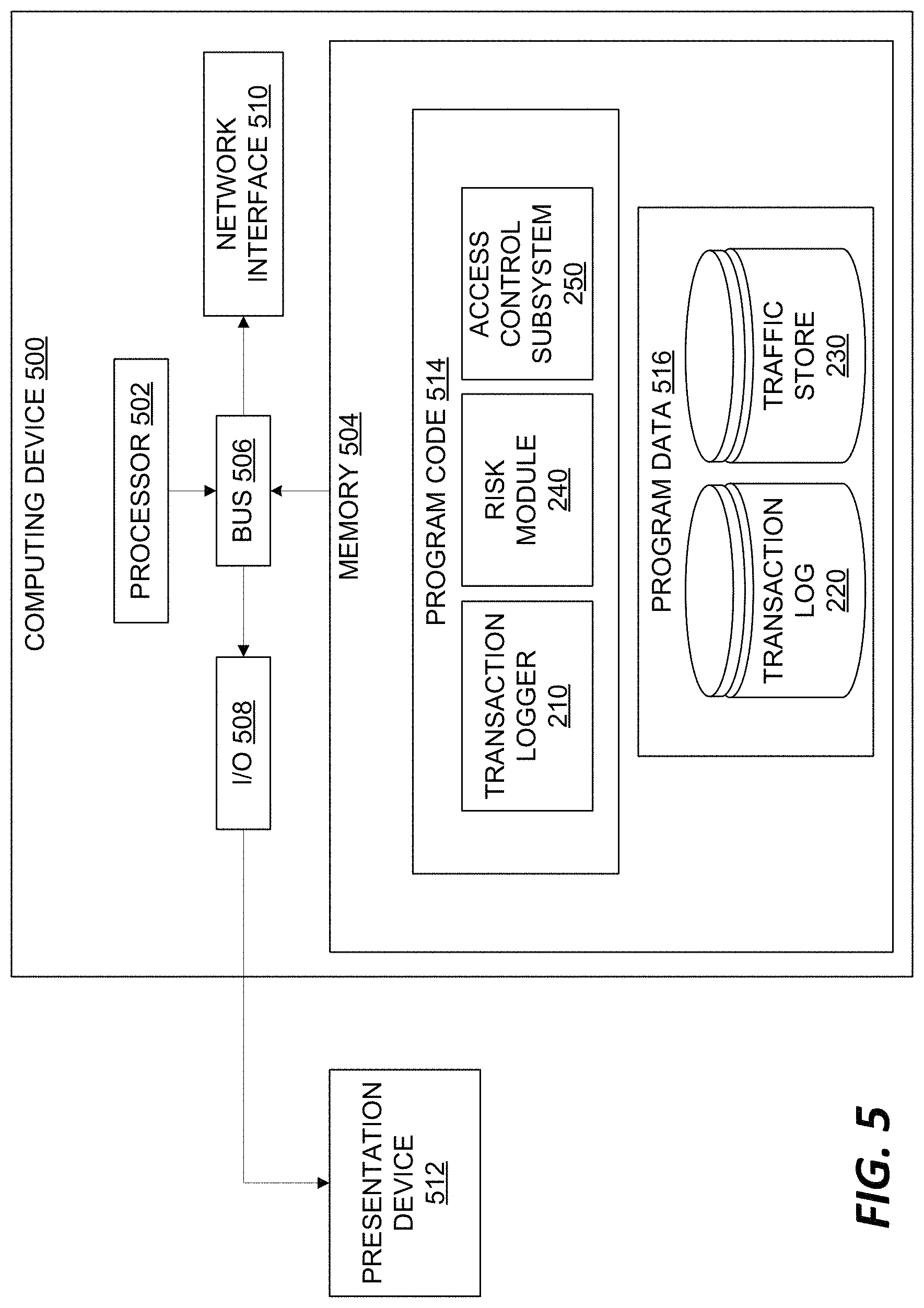Patent US11777972 Figure 5 – Network security techniques comparing observed distributions to baseline distributions