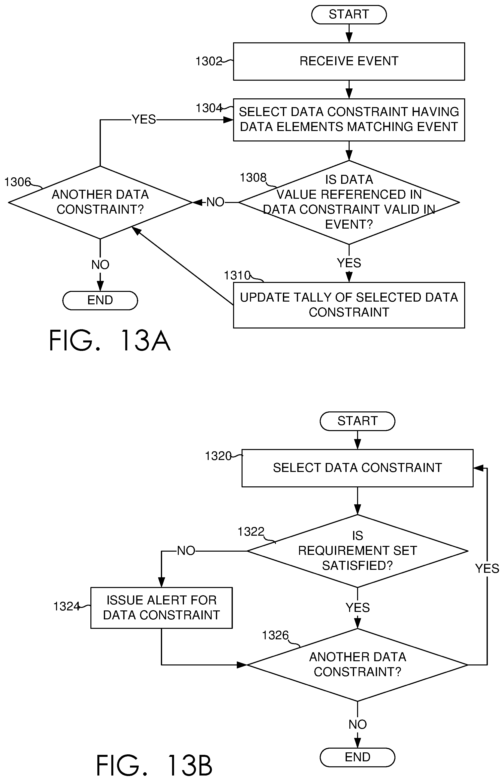 Patent US11777974 Figure 16 – Systems data availability validation