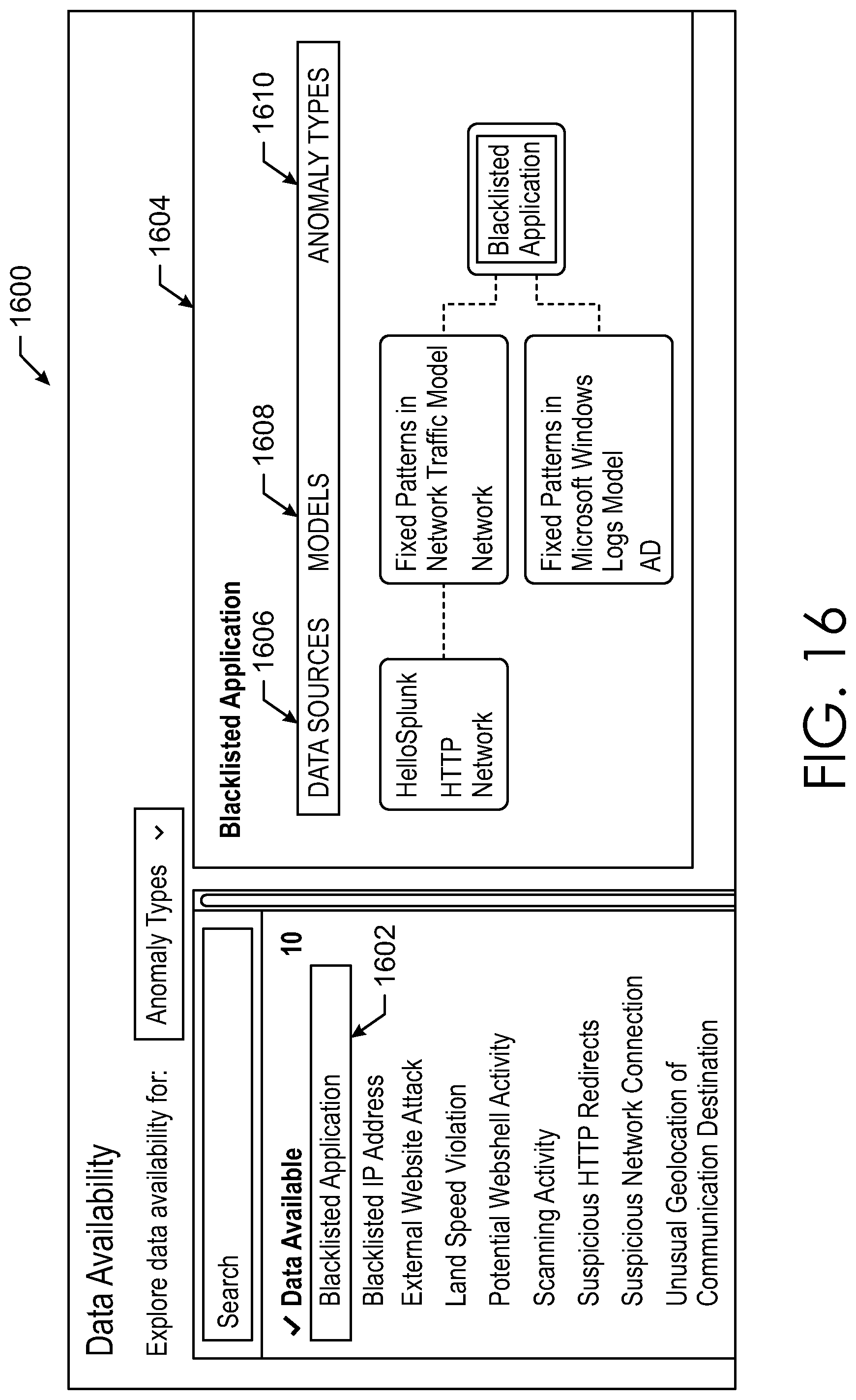 Patent US11777974 Figure 19 – Systems data availability validation