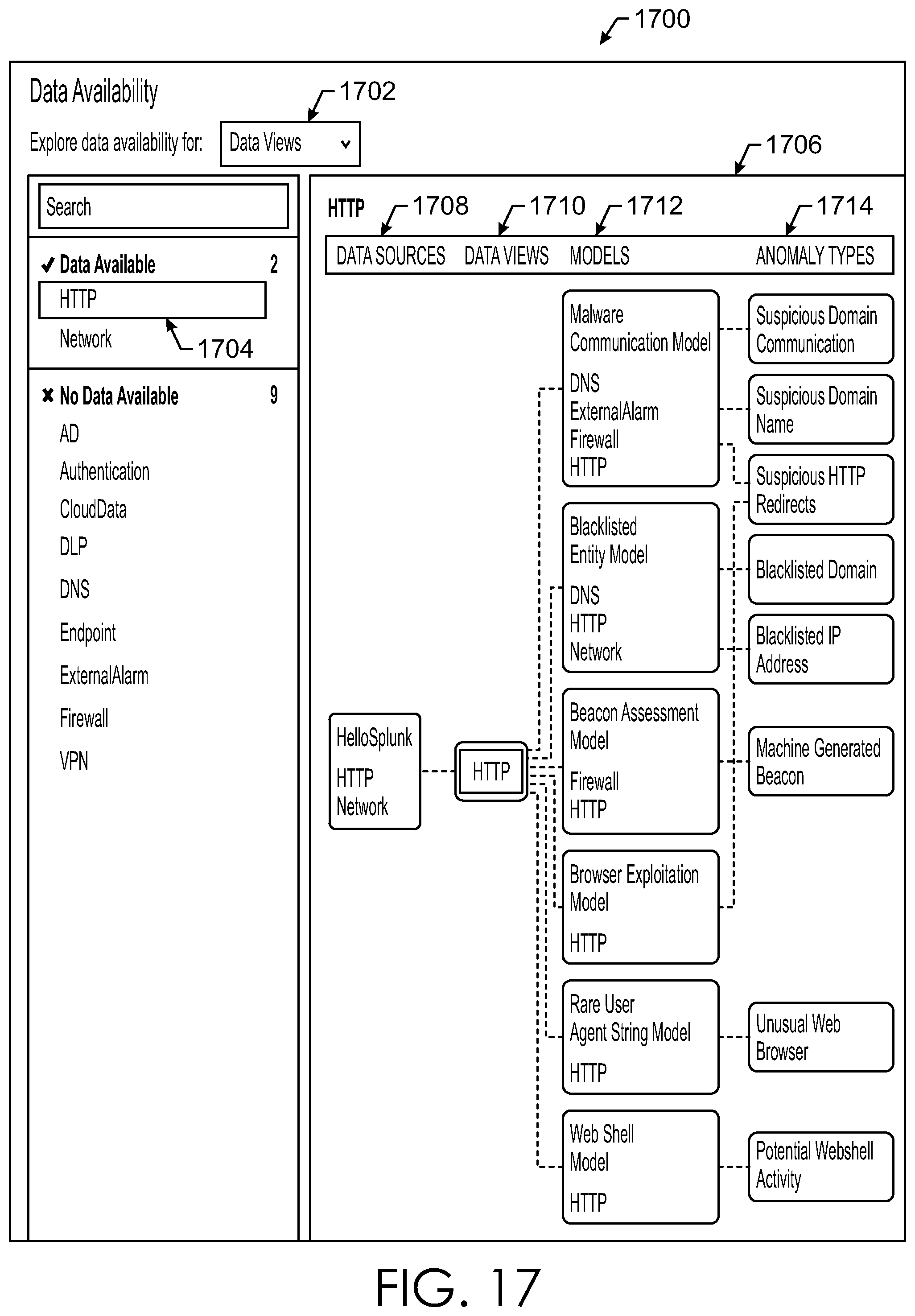 Patent US11777974 Figure 20 – Systems data availability validation