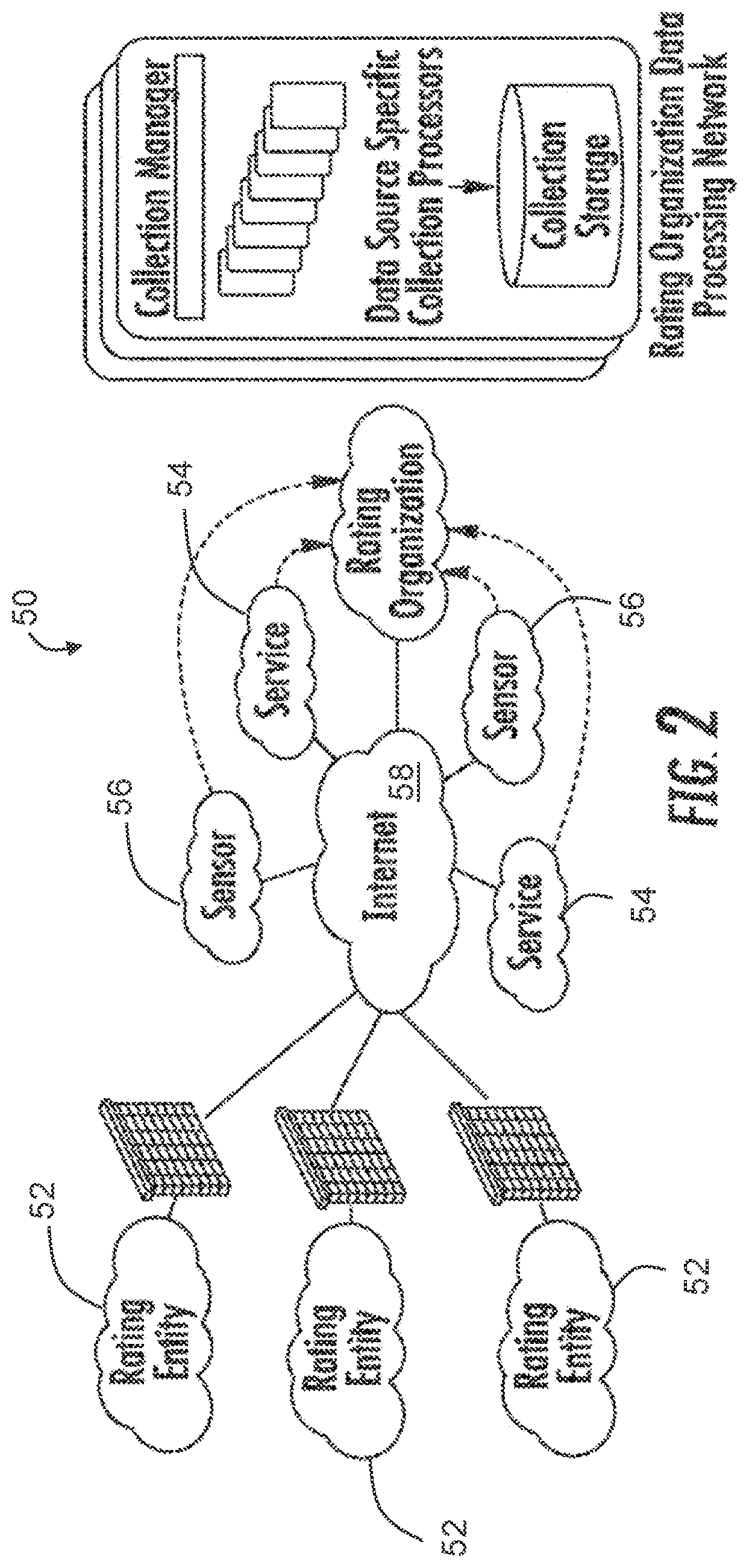 Patent US11777976 Figure 2 – Information technology security assessment system