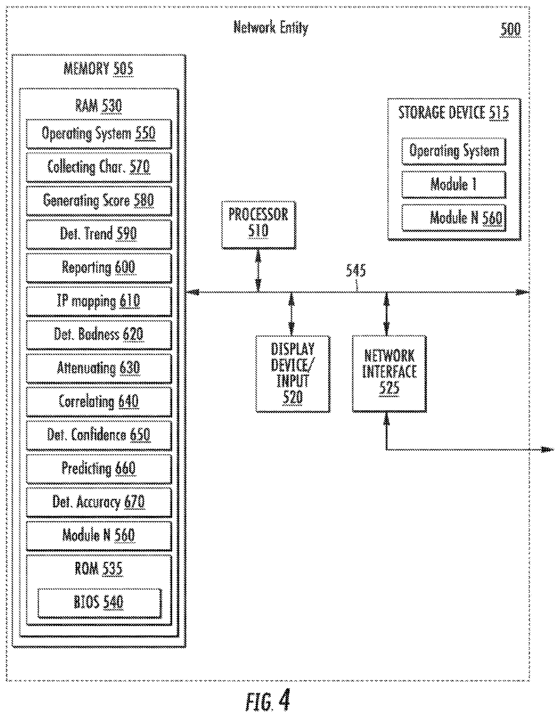Patent US11777976 Figure 4 – Information technology security assessment system