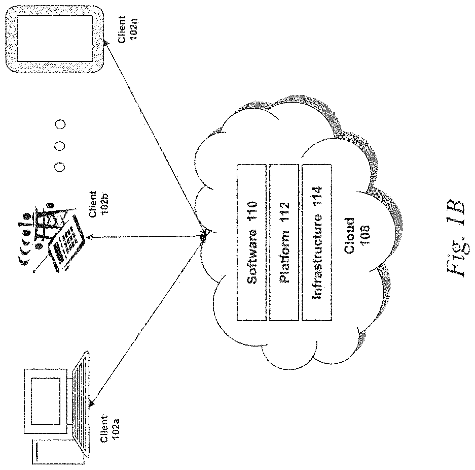 Patent US11777977 Figure 2 – Systems and methods for performing or creating simulated phishing attacks and phishing attack campaigns