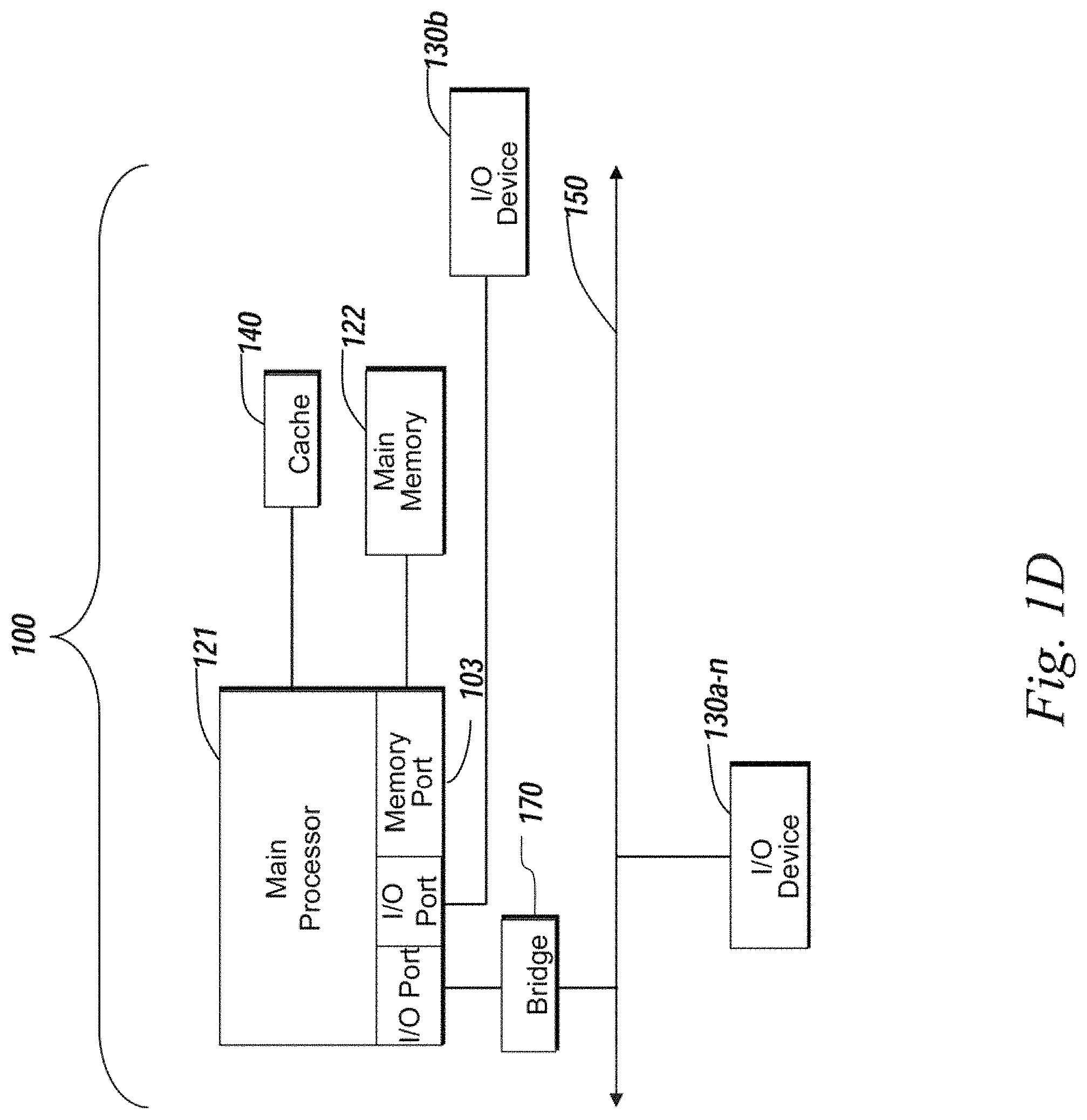 Patent US11777977 Figure 4 – Systems and methods for performing or creating simulated phishing attacks and phishing attack campaigns