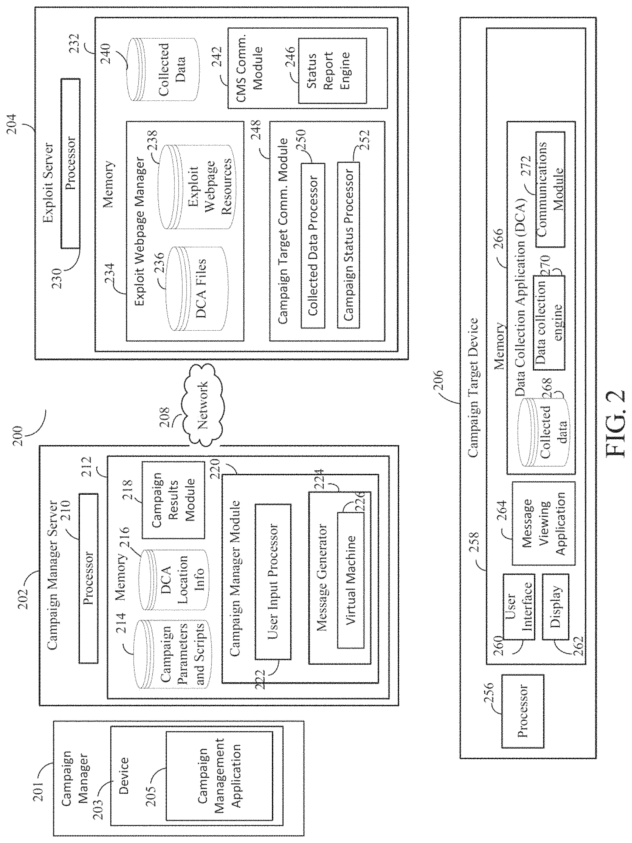 Patent US11777977 Figure 5 – Systems and methods for performing or creating simulated phishing attacks and phishing attack campaigns