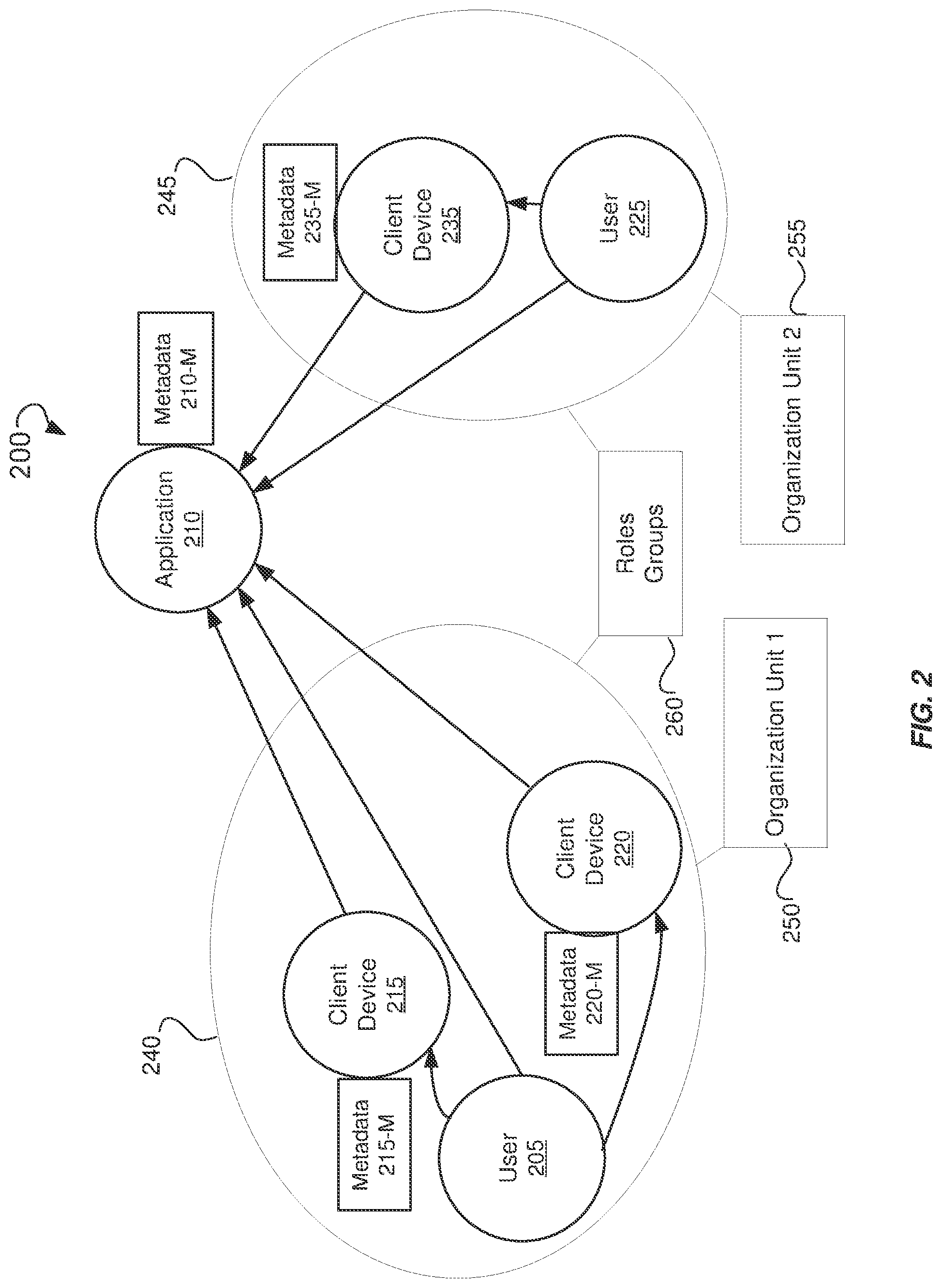 Patent US11777978 Figure 2 – Methods and systems for accurately assessing application access risk