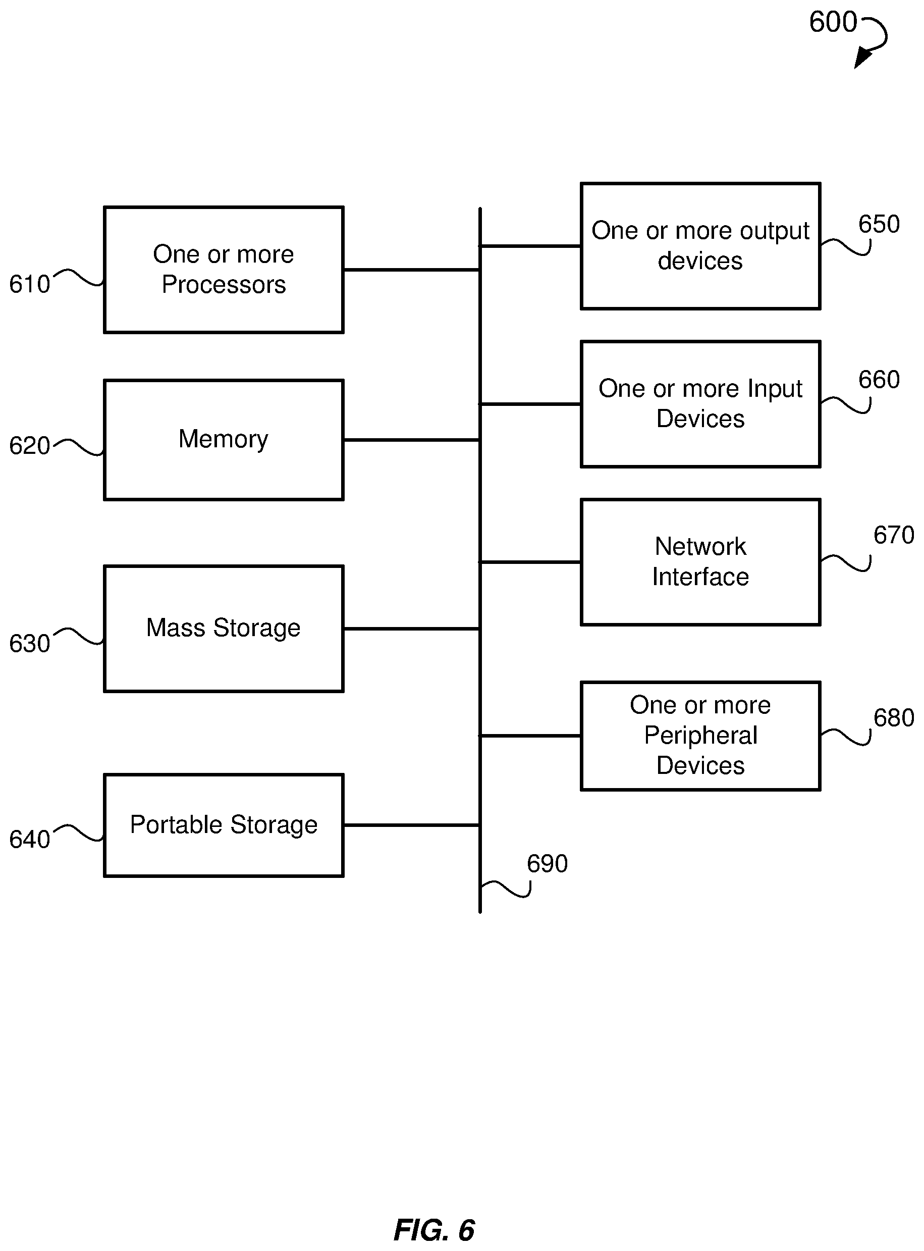 Patent US11777978 Figure 6 – Methods and systems for accurately assessing application access risk