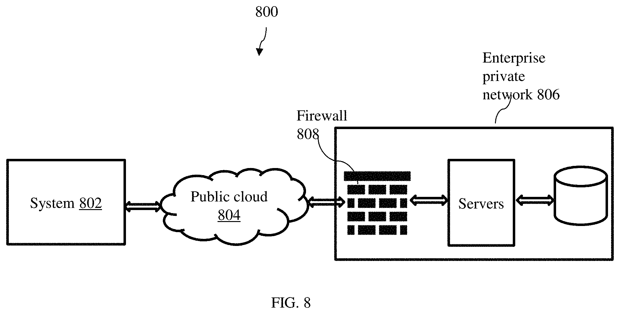 Patent US11777979 Figure 8 – System and method to perform automated red teaming in an organizational network