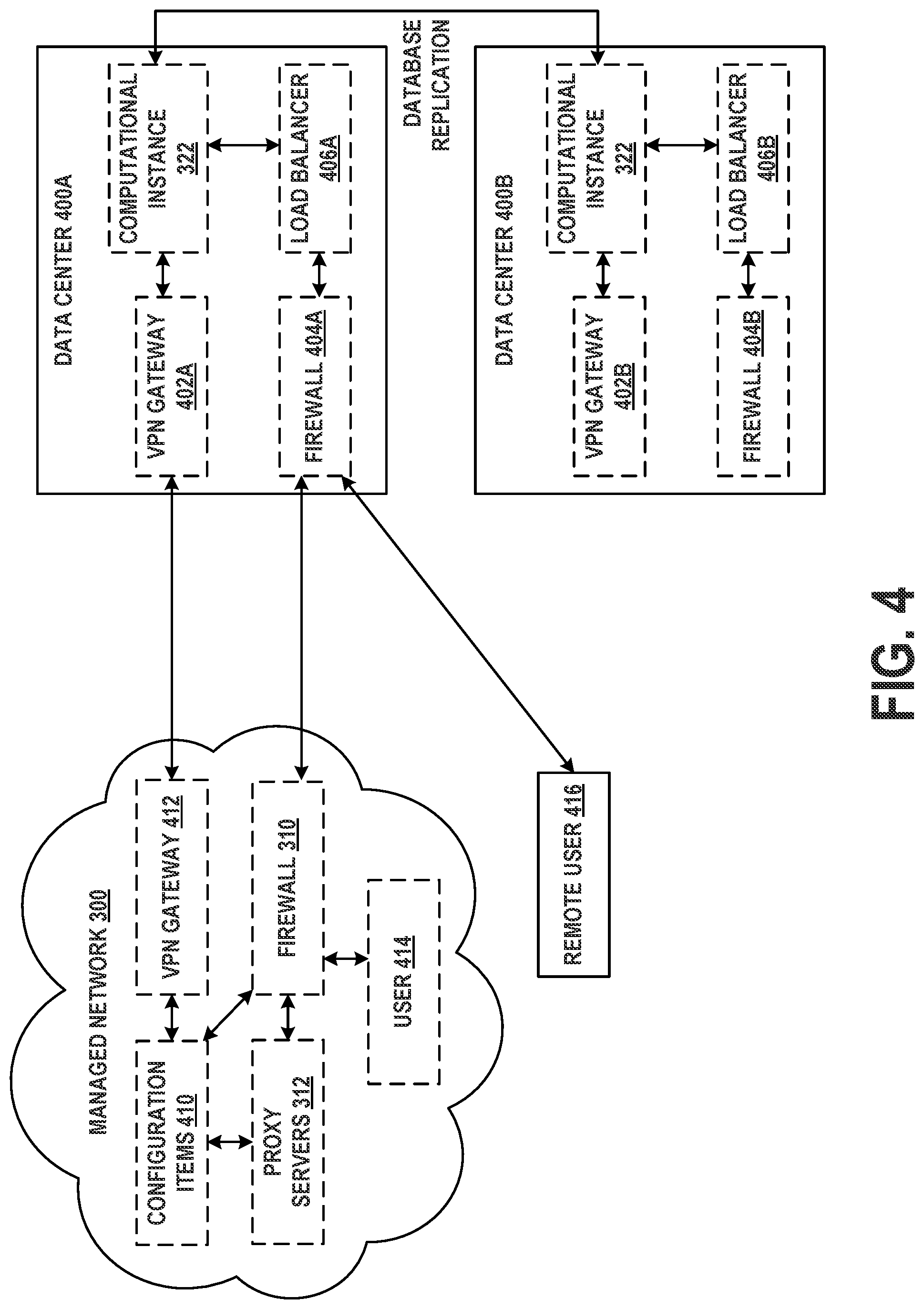 Patent US11777980 Figure 4 – Dynamic preview of security vulnerability levels in a managed network