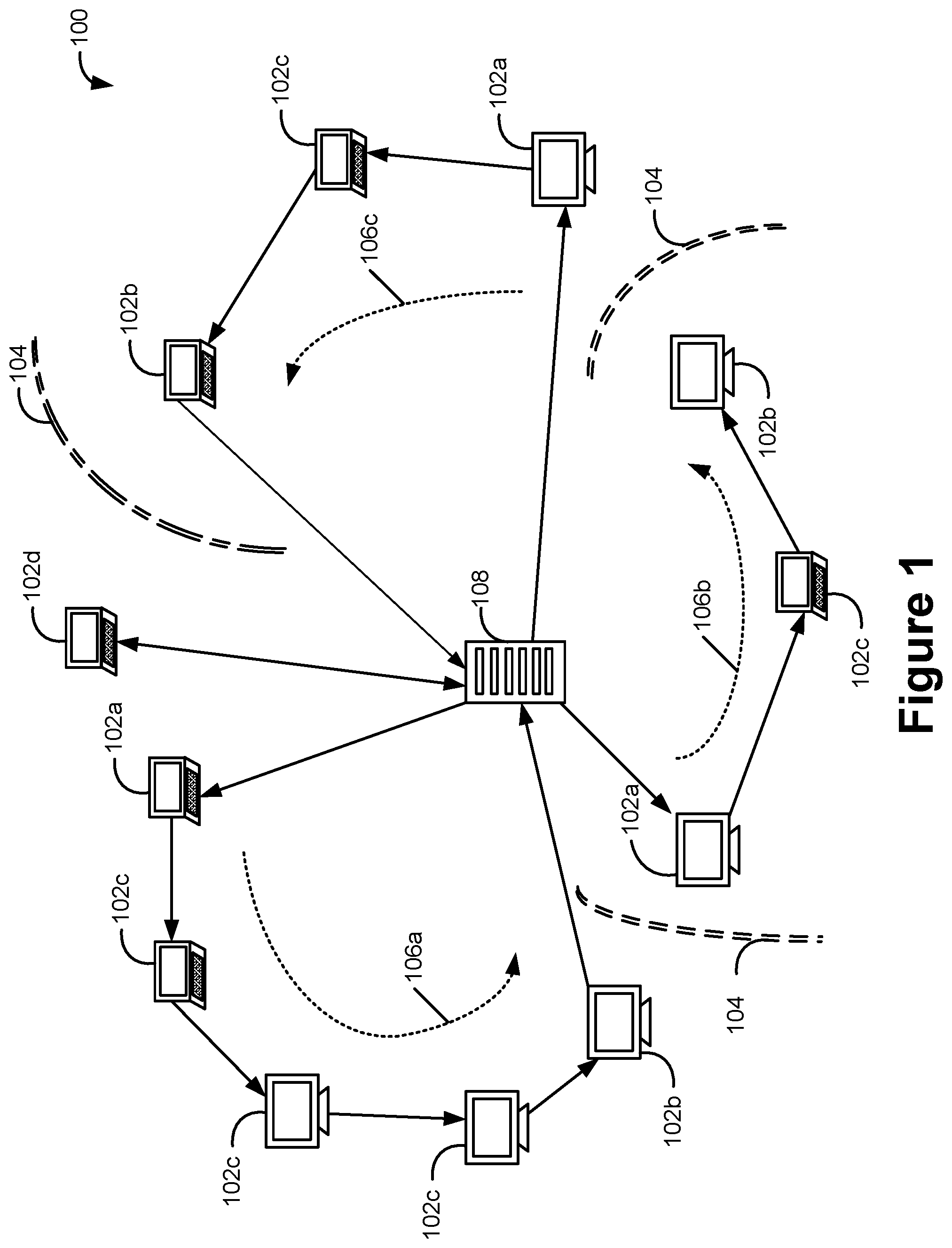 Patent US11777981 Figure 1 – Risk scoring based on compliance verification test results in a local network