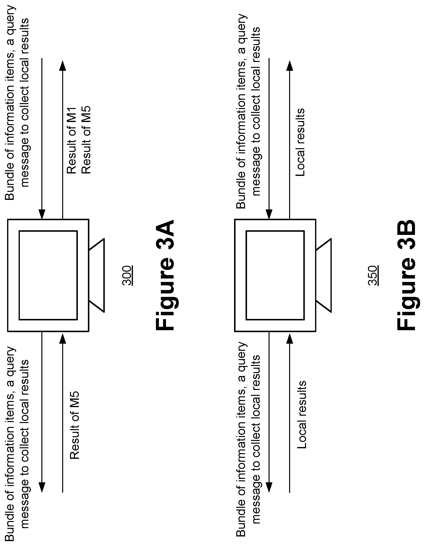 Patent US11777981 Figure 3 – Risk scoring based on compliance verification test results in a local network