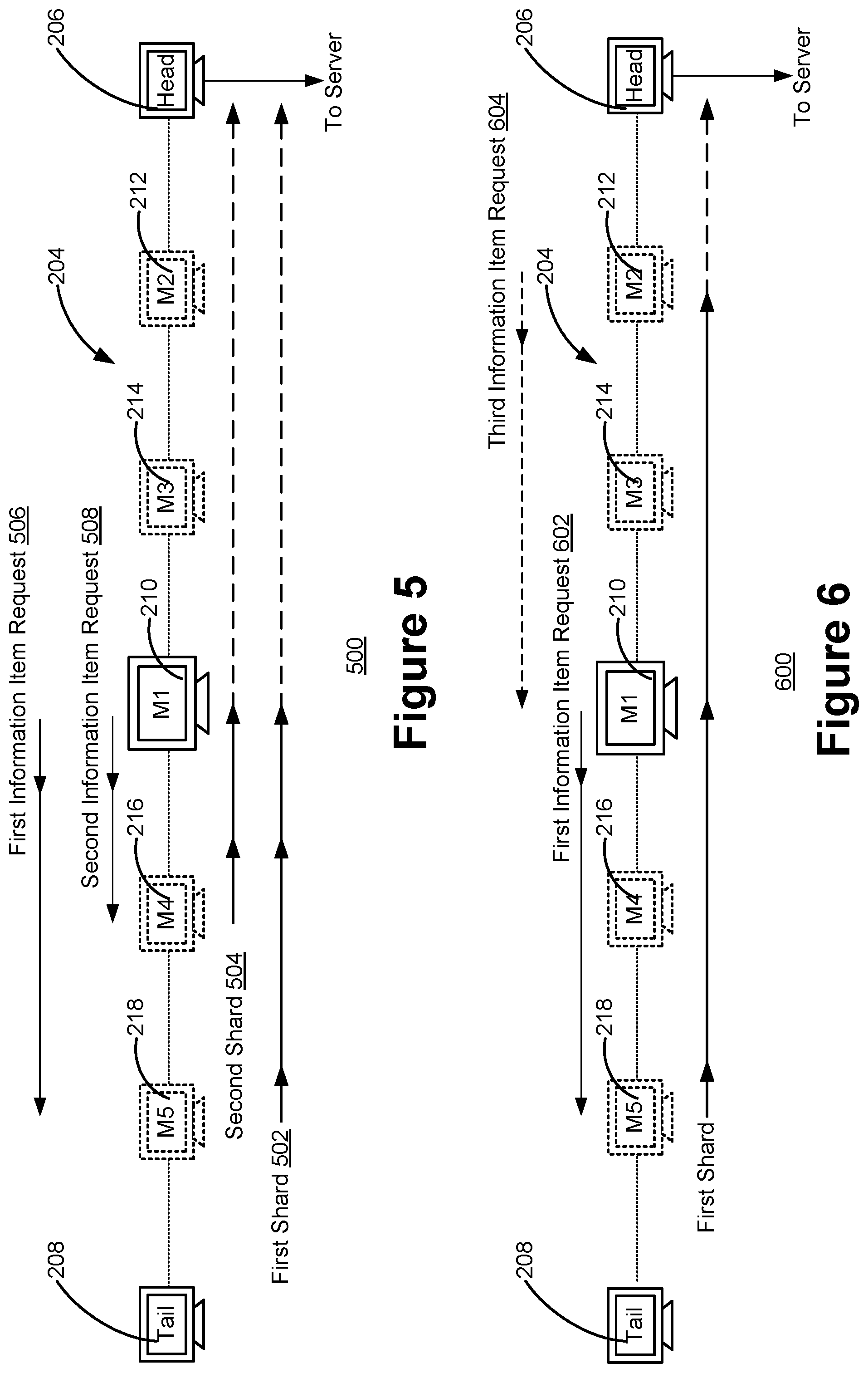 Patent US11777981 Figure 5 – Risk scoring based on compliance verification test results in a local network