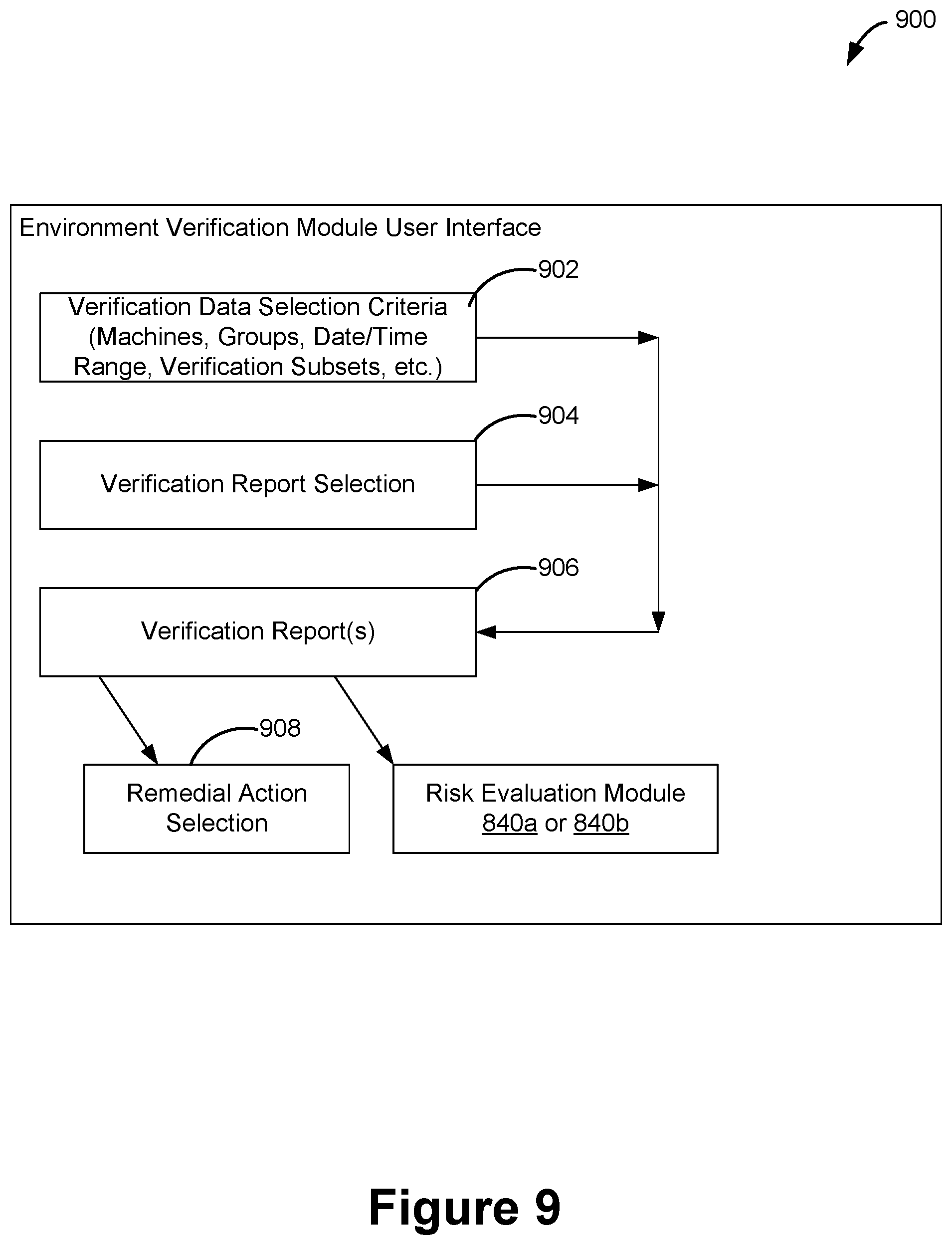 Patent US11777981 Figure 10 – Risk scoring based on compliance verification test results in a local network