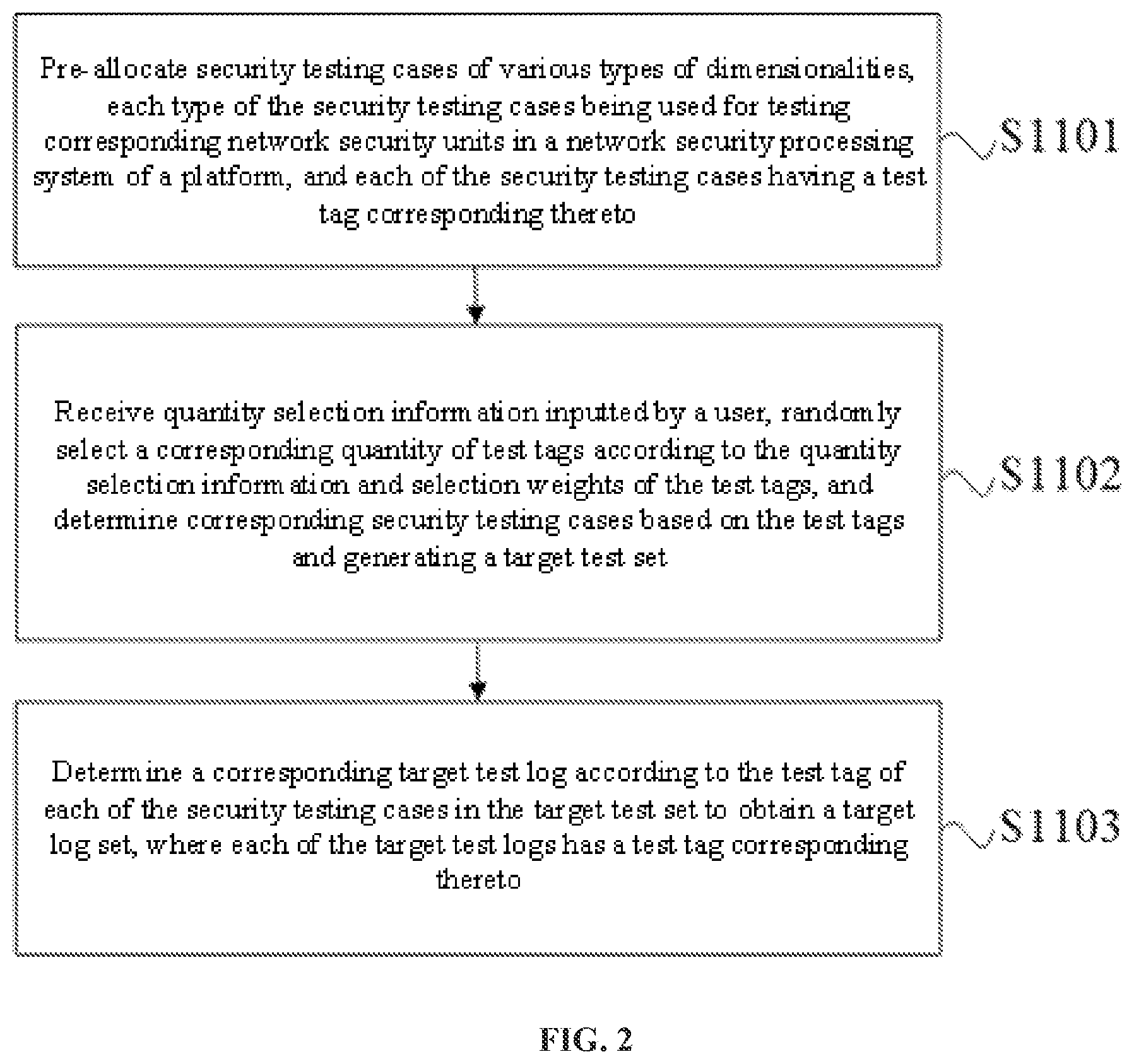 Patent US11777982 Figure 2 – Multidimensional security situation real-time representation method and system and applicable to network security