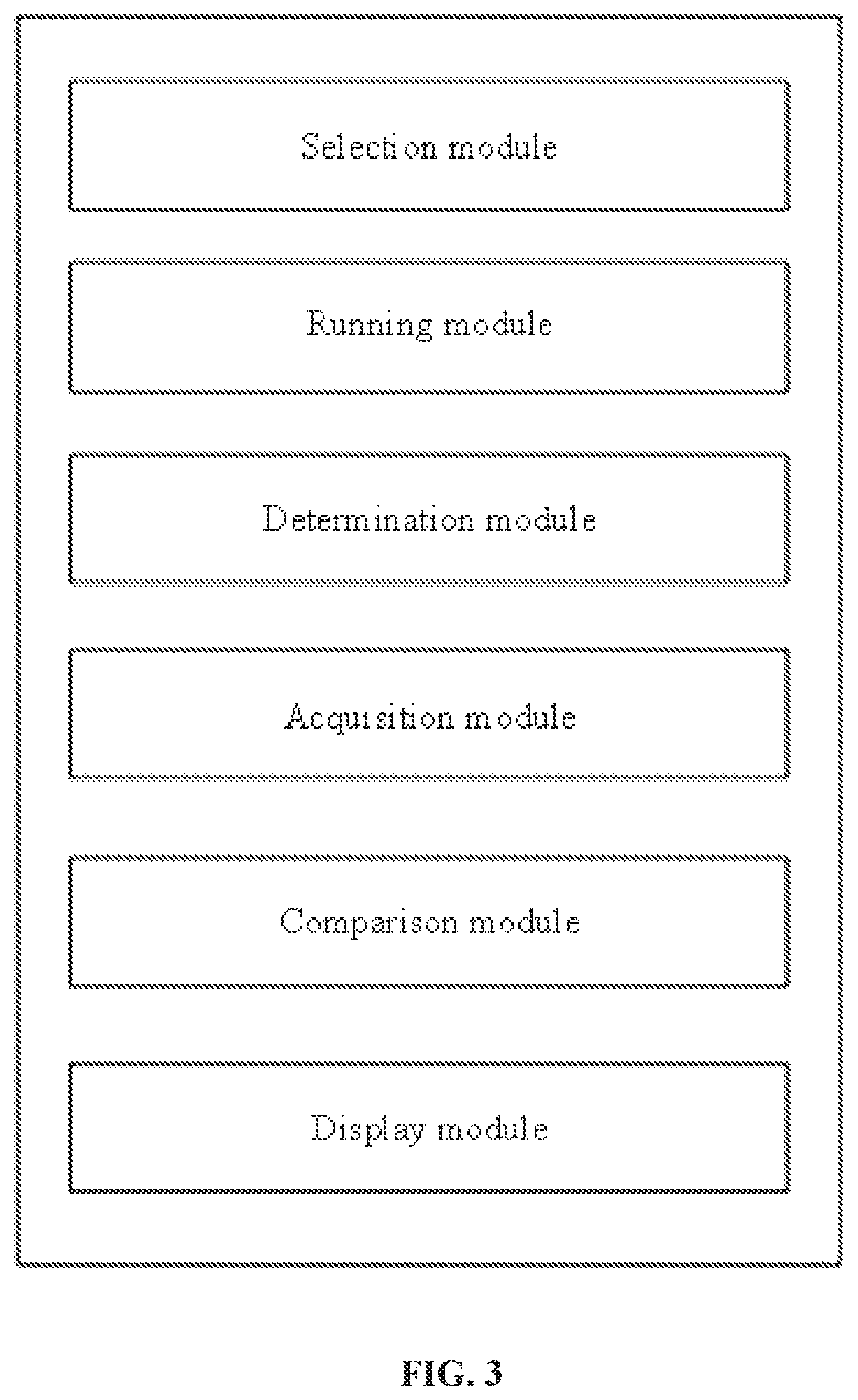 Patent US11777982 Figure 3 – Multidimensional security situation real-time representation method and system and applicable to network security
