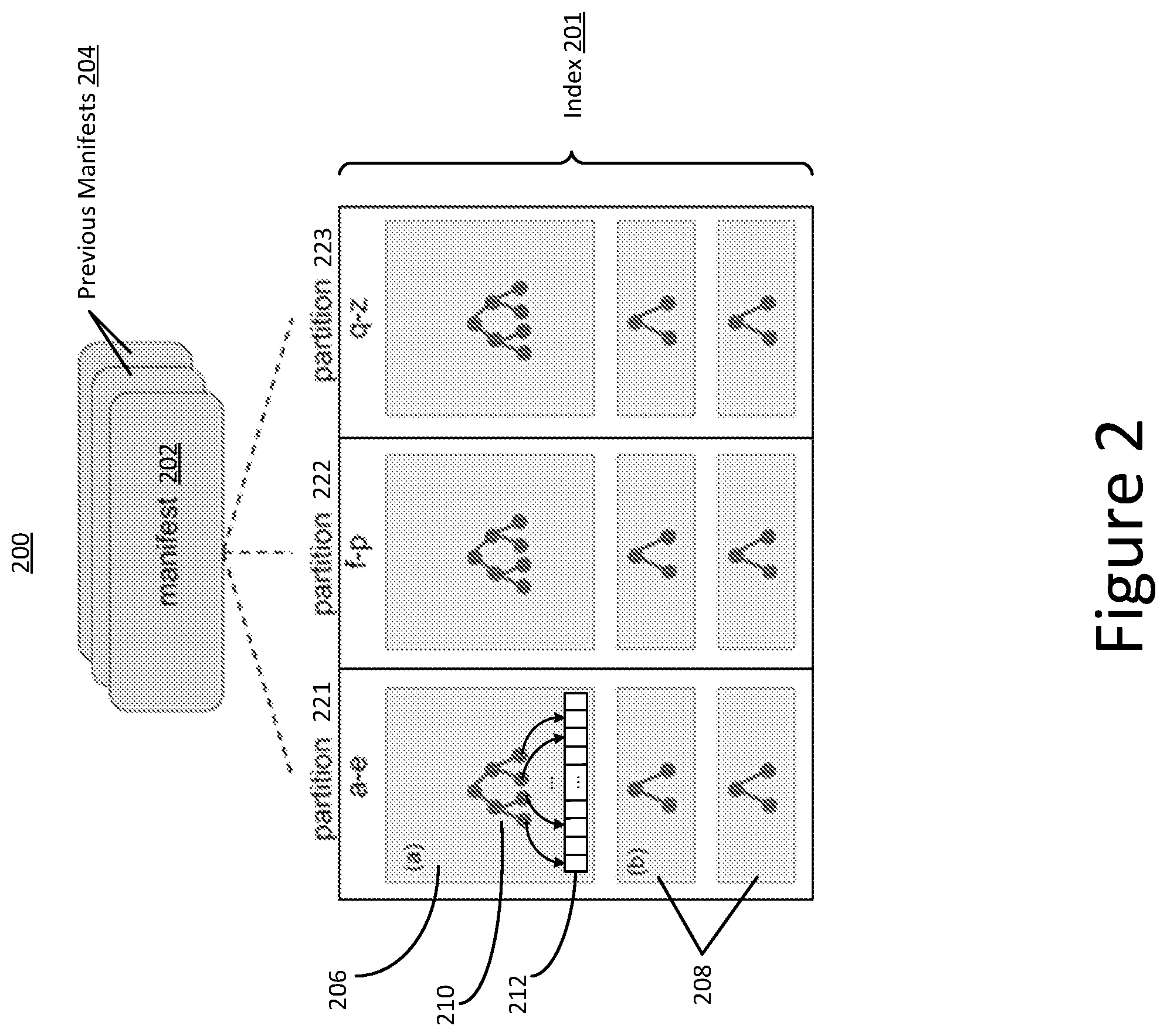 Patent US11777983 Figure 2 – Systems and methods for rapidly generating security ratings