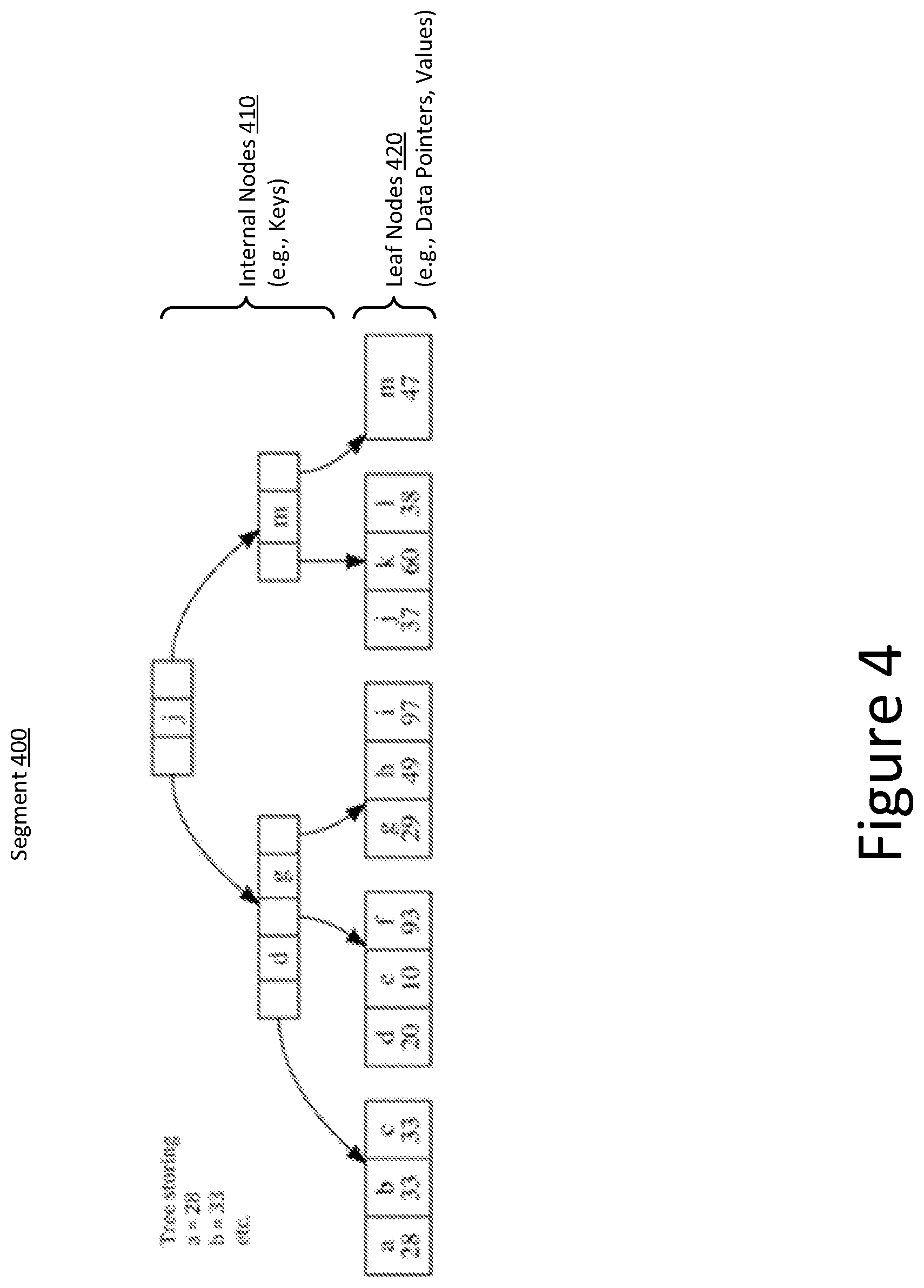 Patent US11777983 Figure 4 – Systems and methods for rapidly generating security ratings