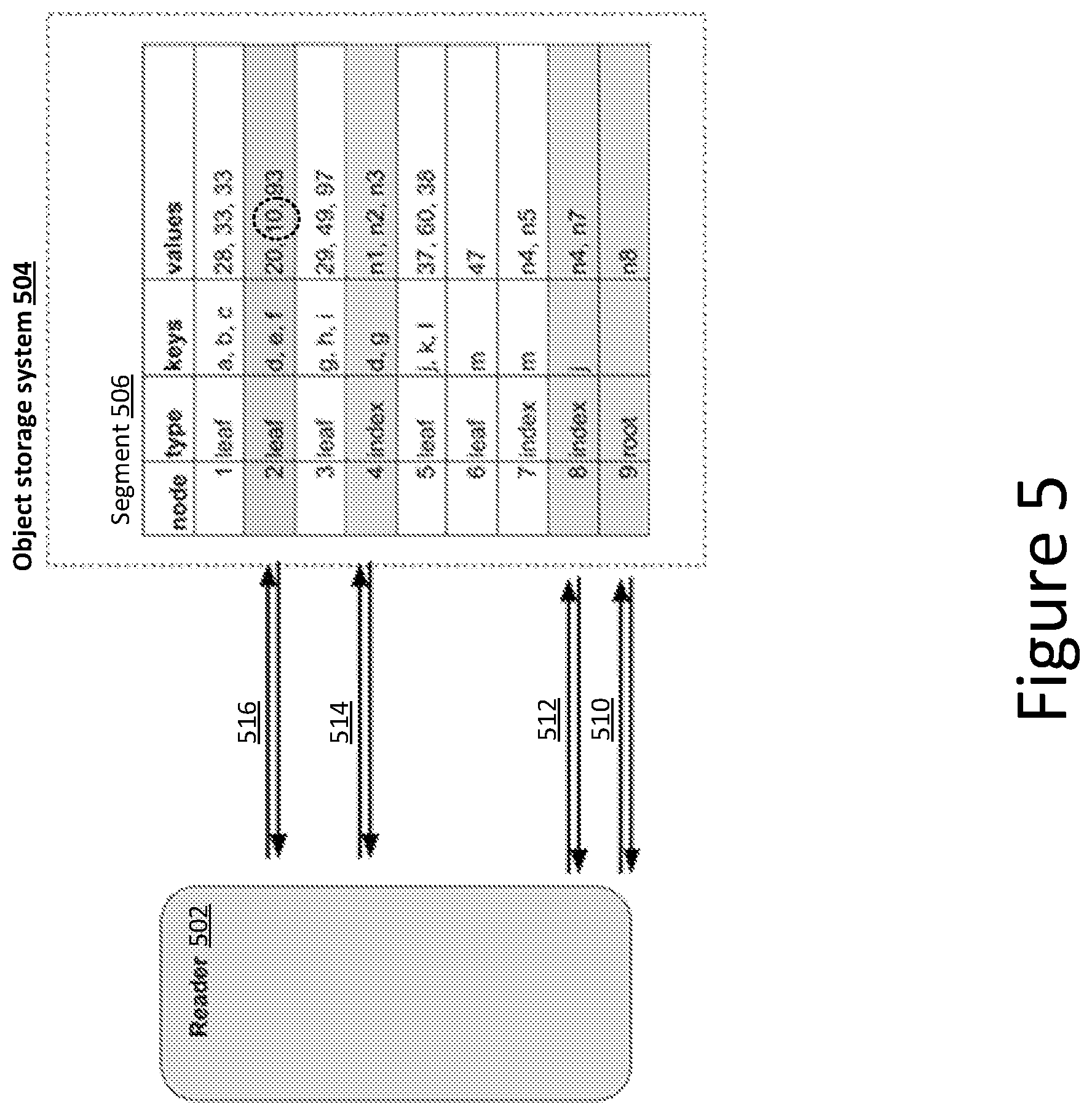 Patent US11777983 Figure 5 – Systems and methods for rapidly generating security ratings