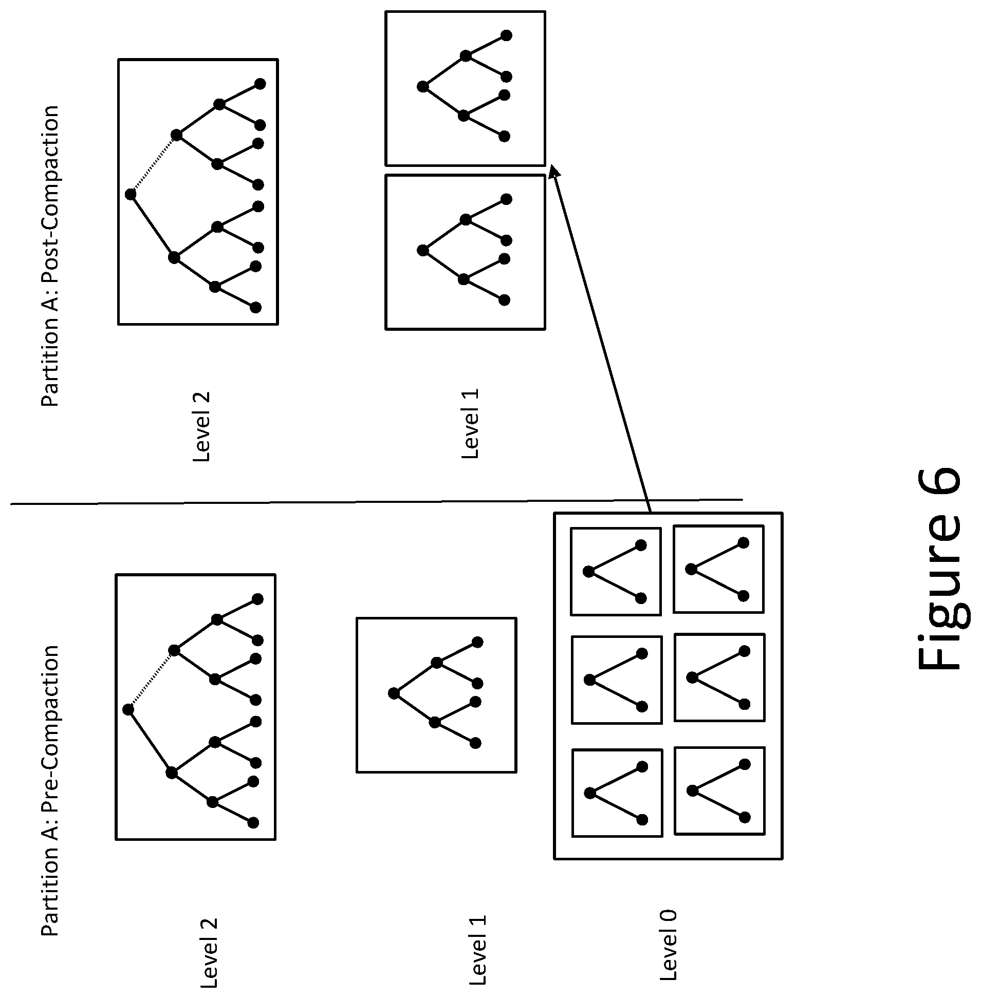 Patent US11777983 Figure 6 – Systems and methods for rapidly generating security ratings
