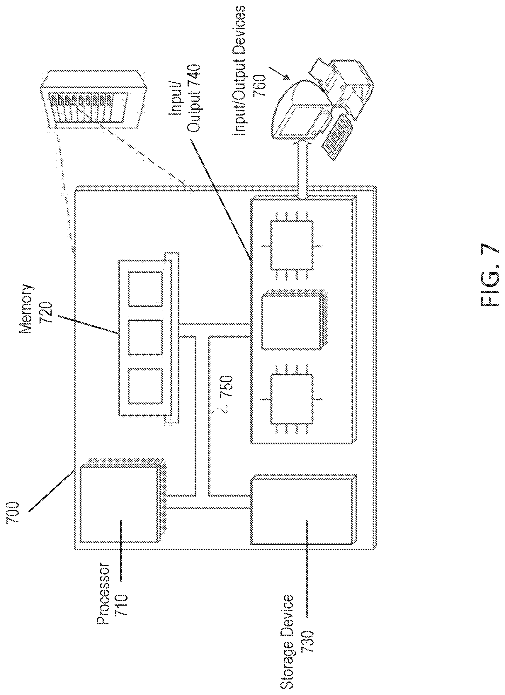 Patent US11777983 Figure 7 – Systems and methods for rapidly generating security ratings
