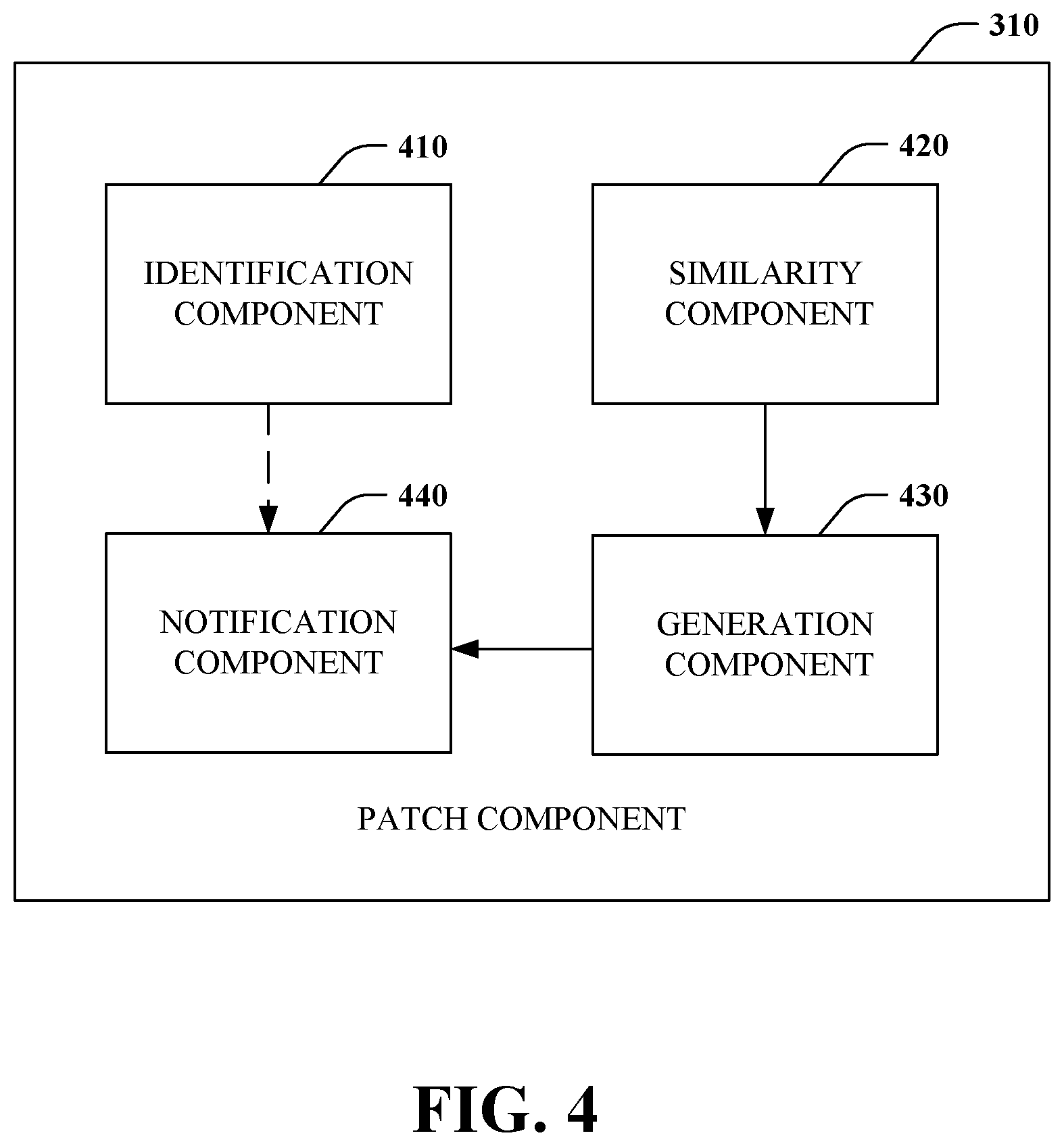 Patent US11777984 Figure 4 – Automatic threat detection and remediation