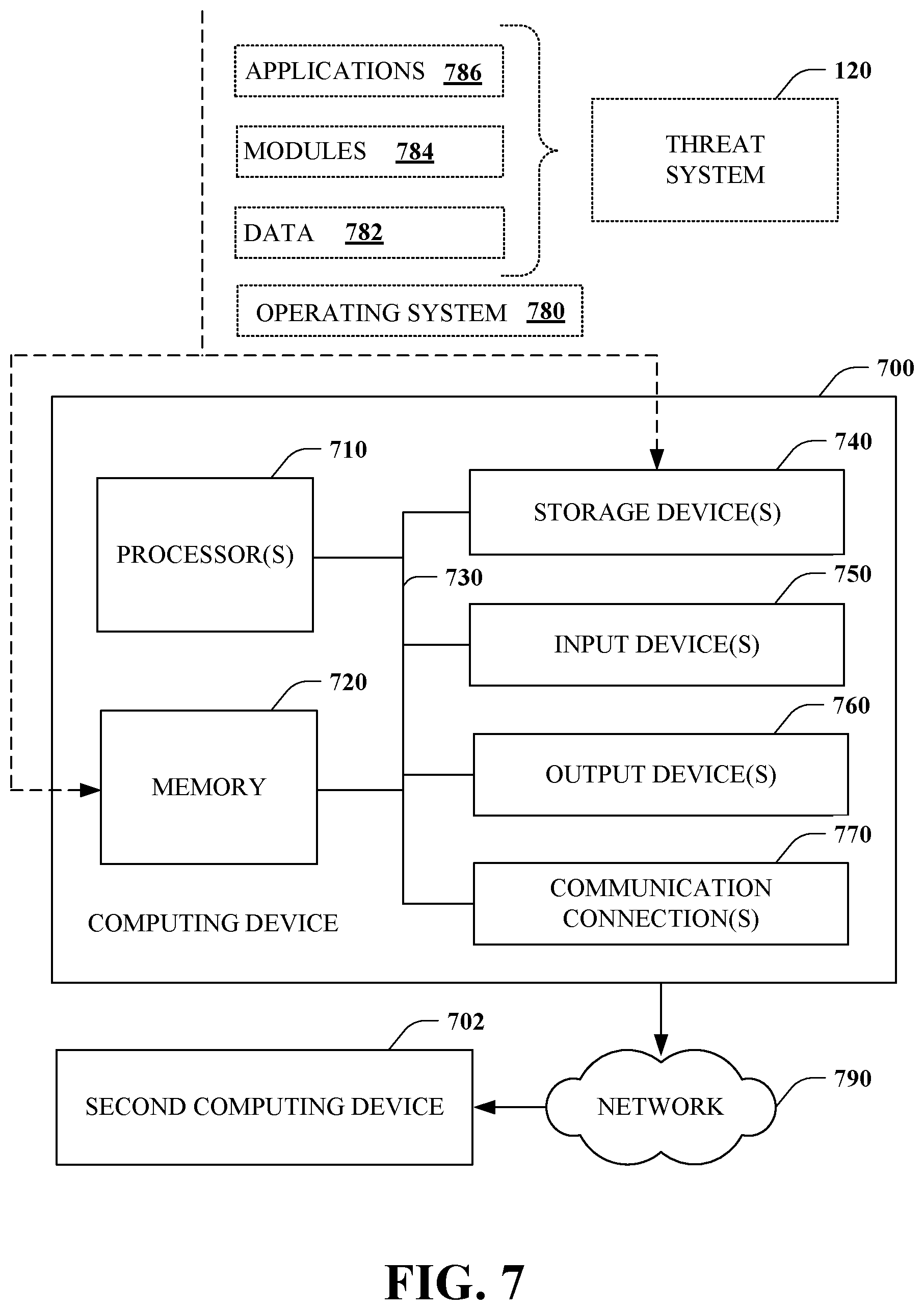Patent US11777984 Figure 7 – Automatic threat detection and remediation