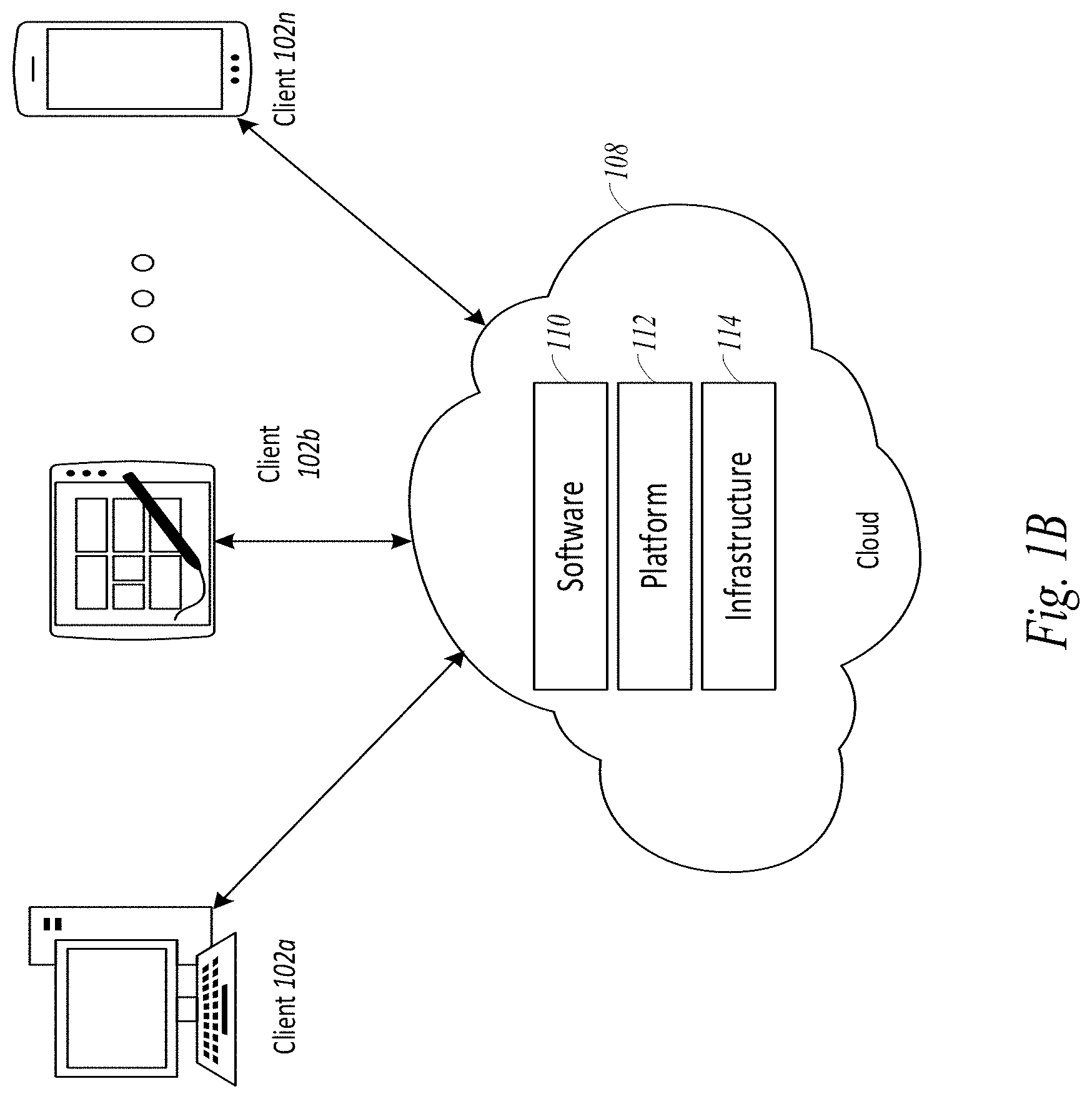 Patent US11777986 Figure 2 – Systems and methods for AIDA based exploit selection