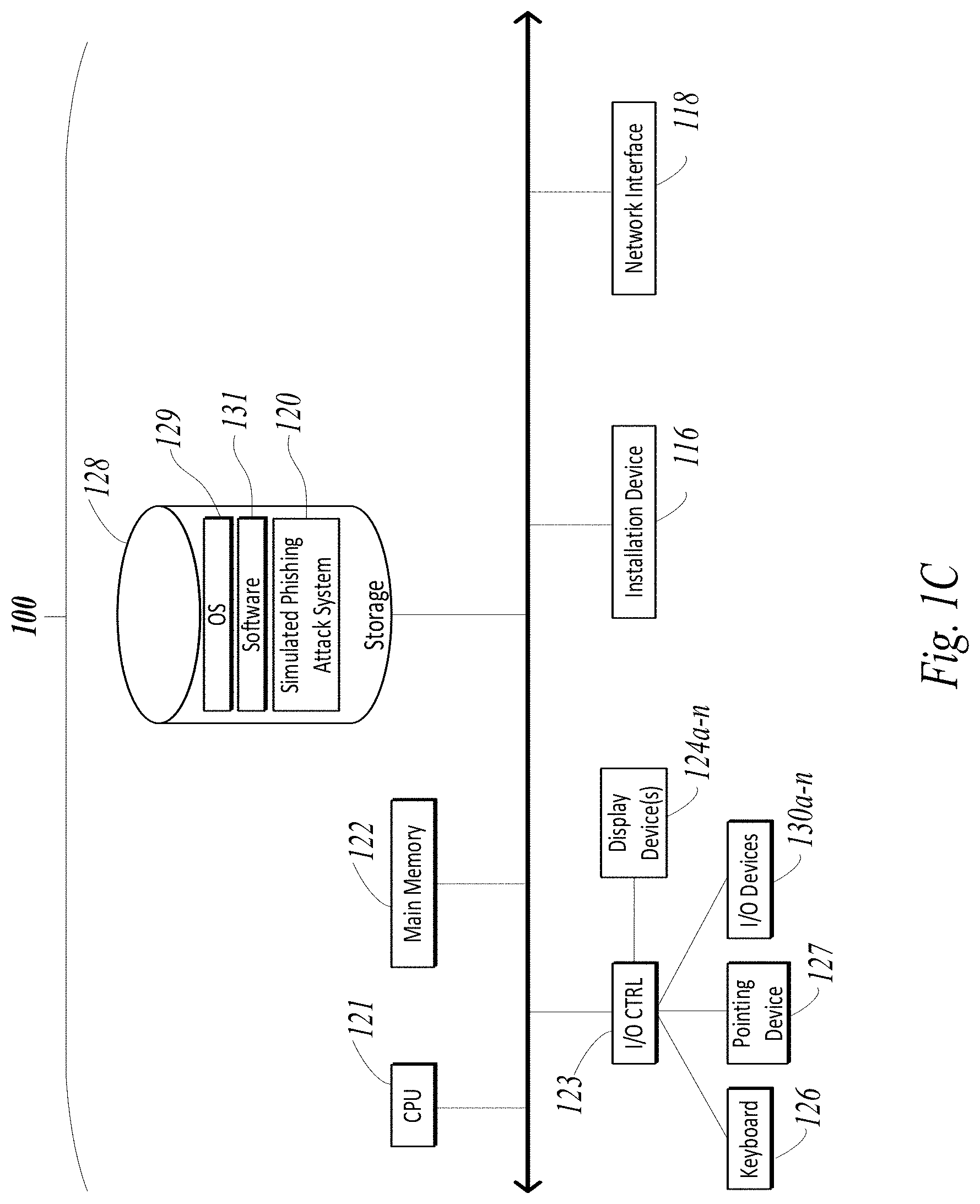 Patent US11777986 Figure 3 – Systems and methods for AIDA based exploit selection