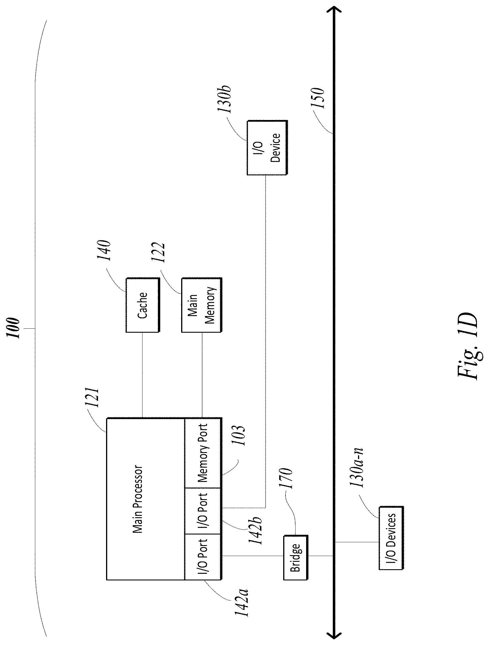 Patent US11777986 Figure 4 – Systems and methods for AIDA based exploit selection