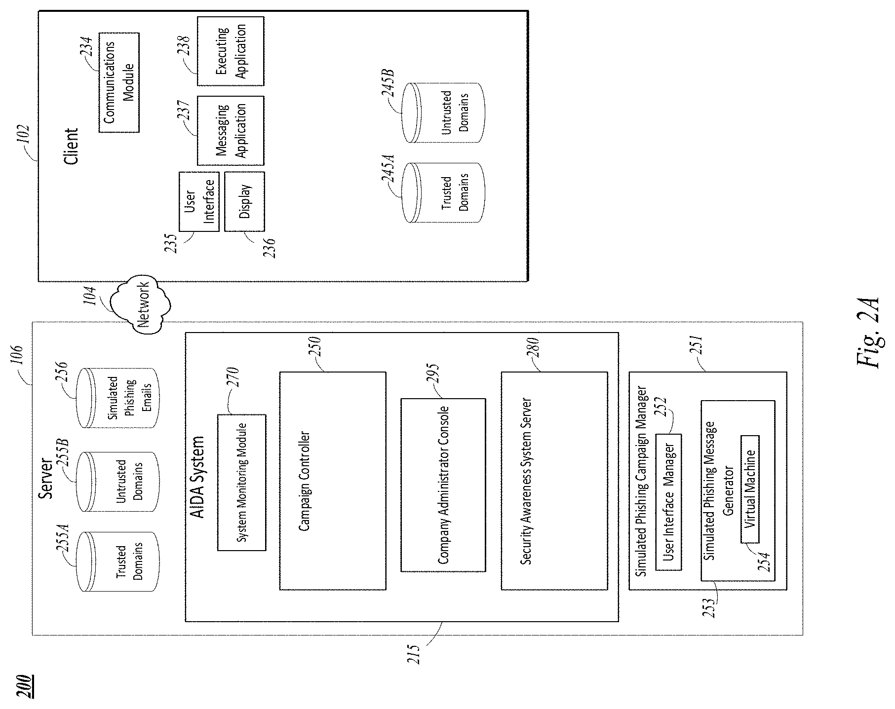 Patent US11777986 Figure 5 – Systems and methods for AIDA based exploit selection