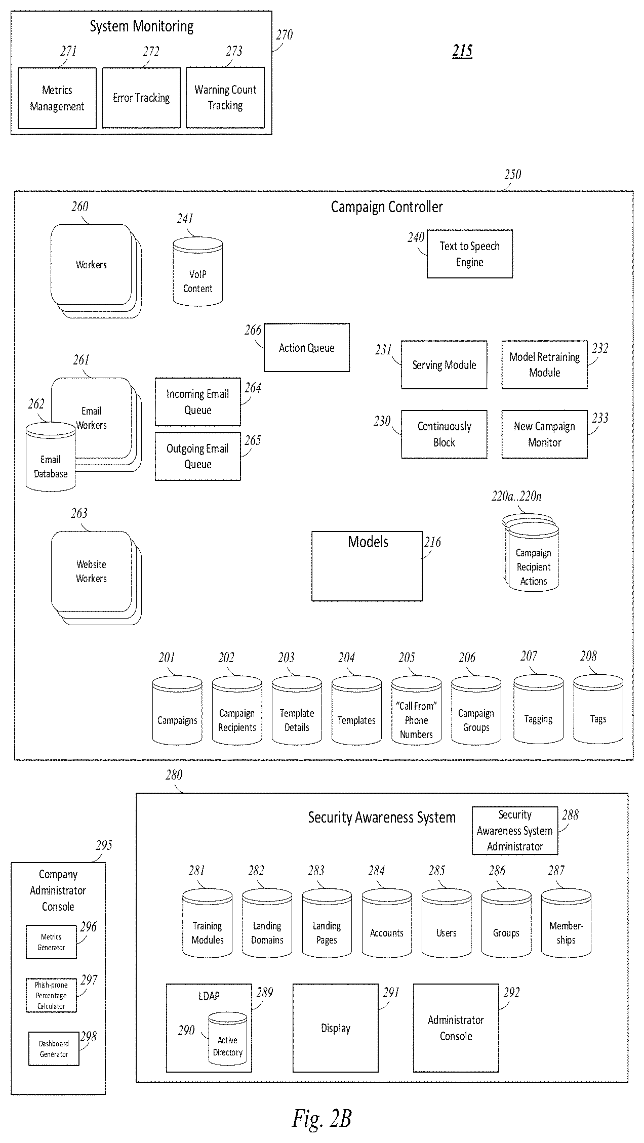 Patent US11777986 Figure 6 – Systems and methods for AIDA based exploit selection