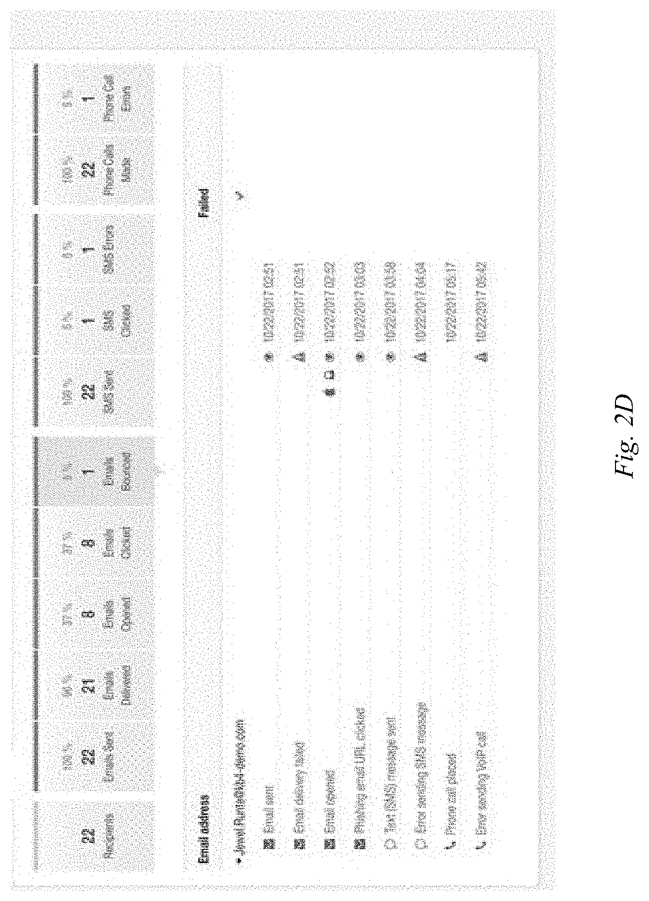 Patent US11777986 Figure 8 – Systems and methods for AIDA based exploit selection