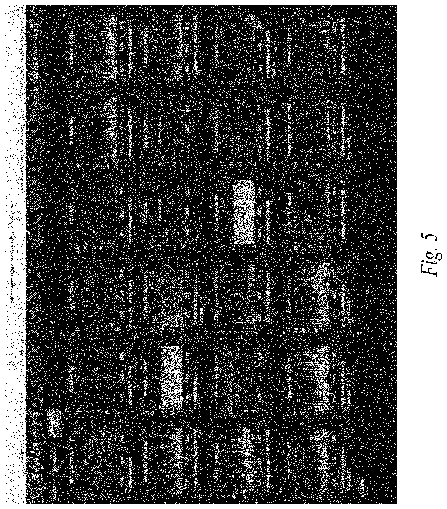 Patent US11777986 Figure 12 – Systems and methods for AIDA based exploit selection