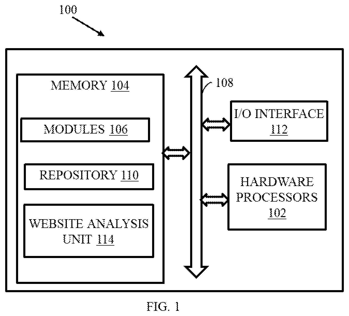 Patent US11777987 Figure 1 – Method and system for layered detection of phishing websites
