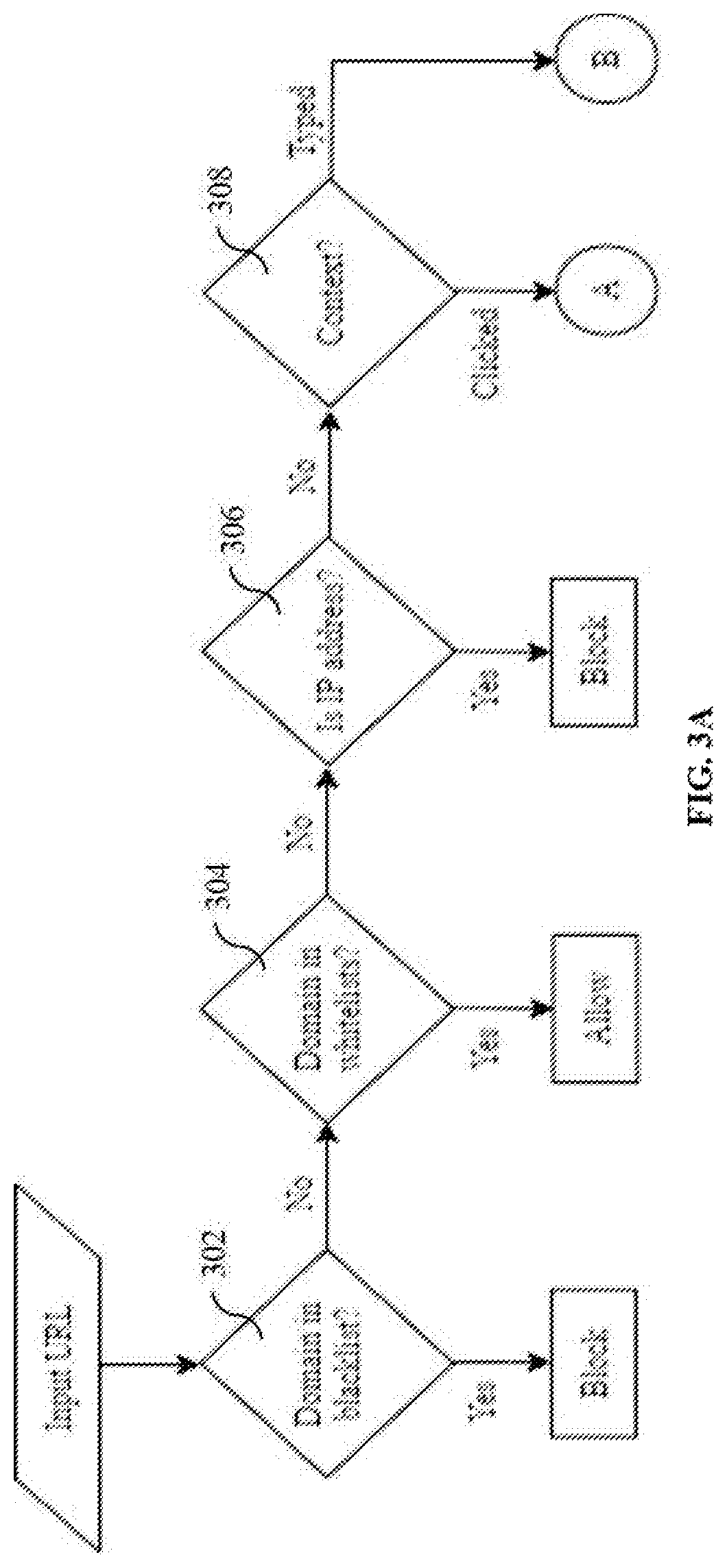 Patent US11777987 Figure 8 – Method and system for layered detection of phishing websites