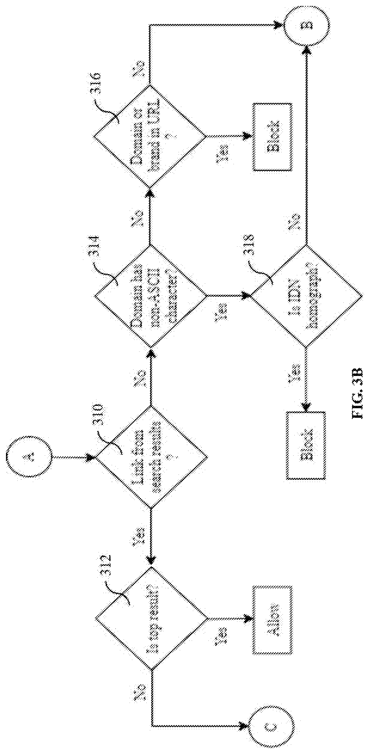 Patent US11777987 Figure 9 – Method and system for layered detection of phishing websites