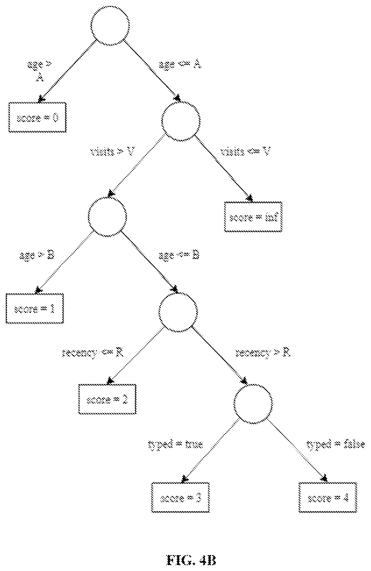 Patent US11777987 Figure 12 – Method and system for layered detection of phishing websites