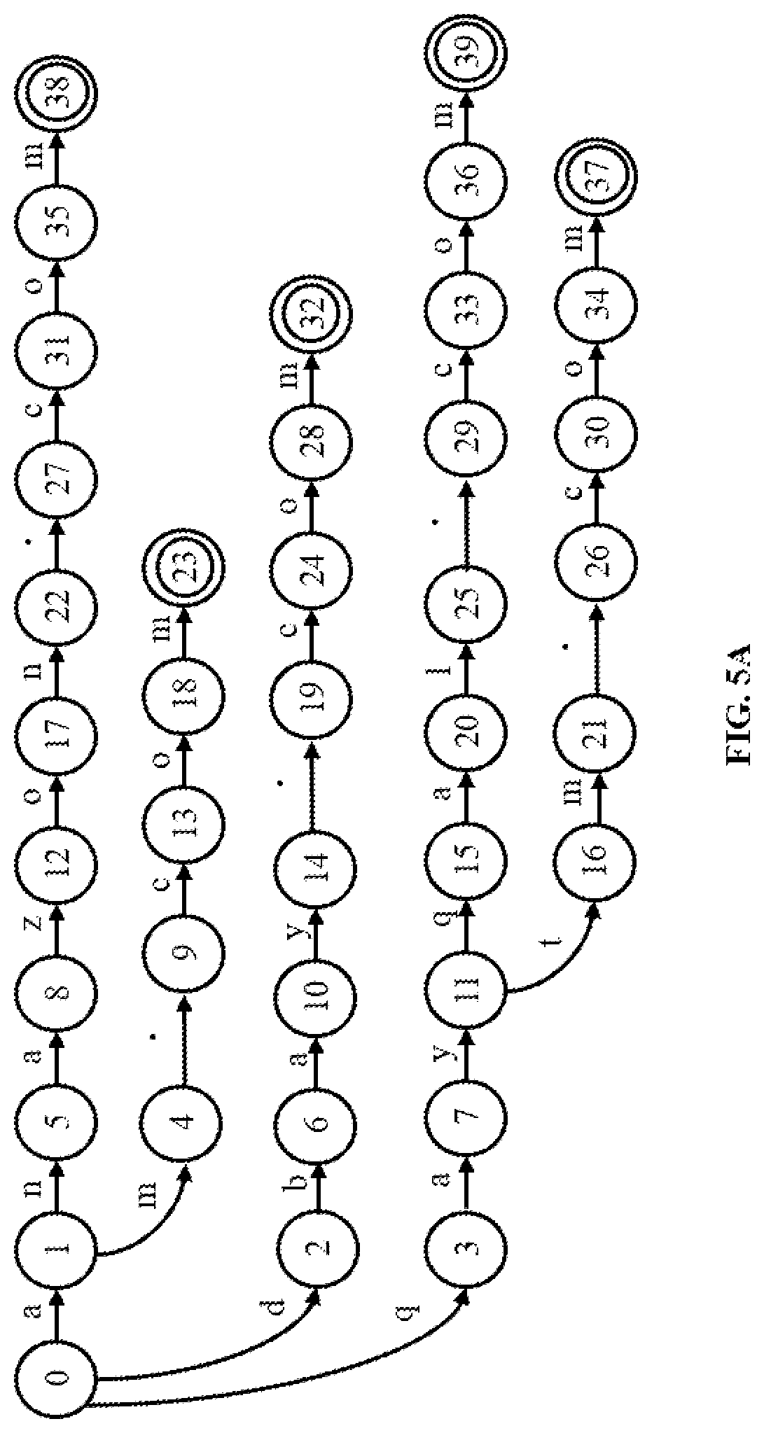 Patent US11777987 Figure 13 – Method and system for layered detection of phishing websites