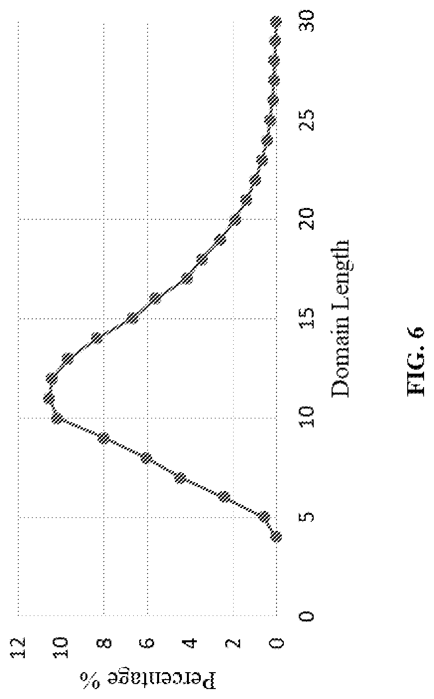Patent US11777987 Figure 15 – Method and system for layered detection of phishing websites