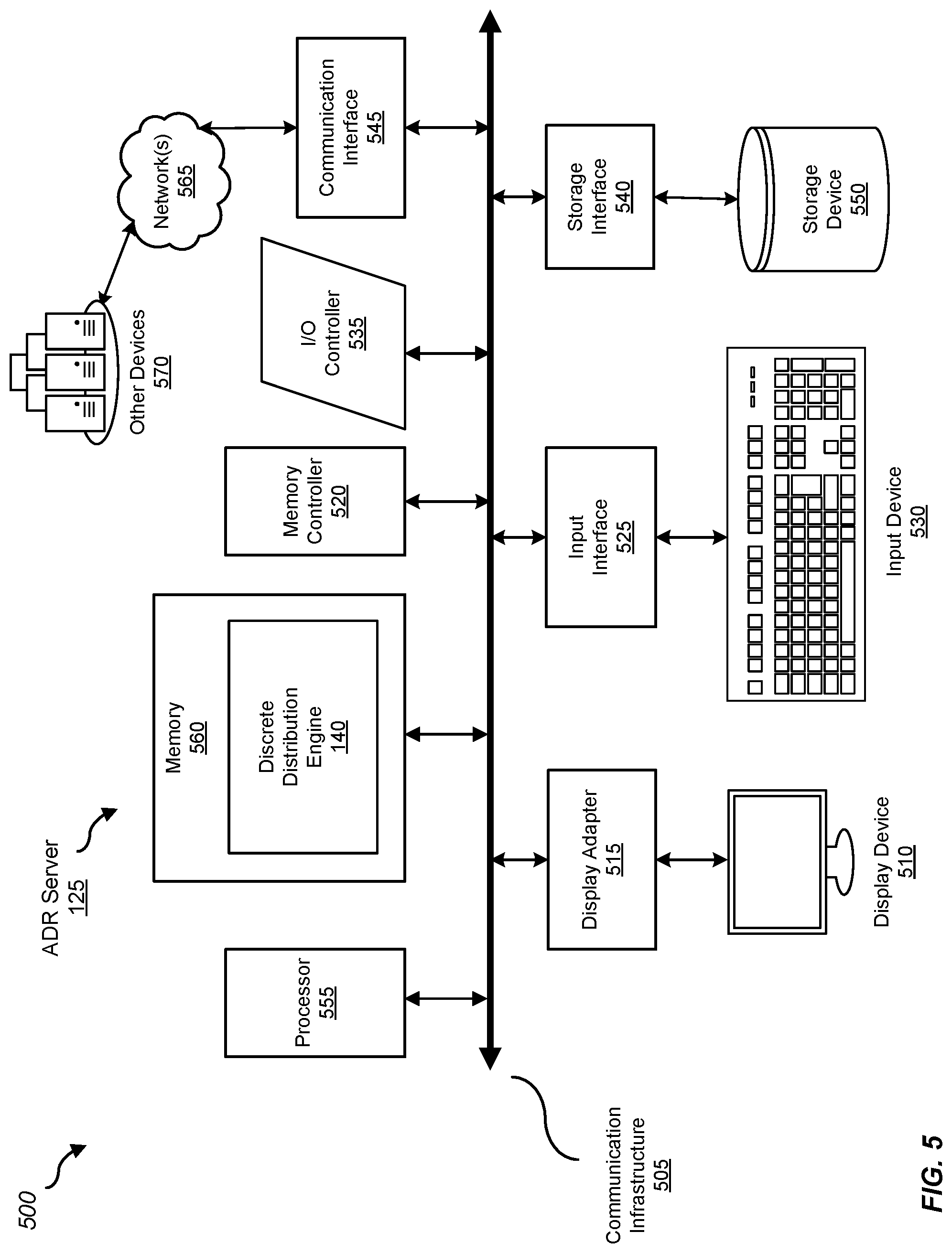 Patent US11777988 Figure 7 – Probabilistically identifying anomalous honeypot activity