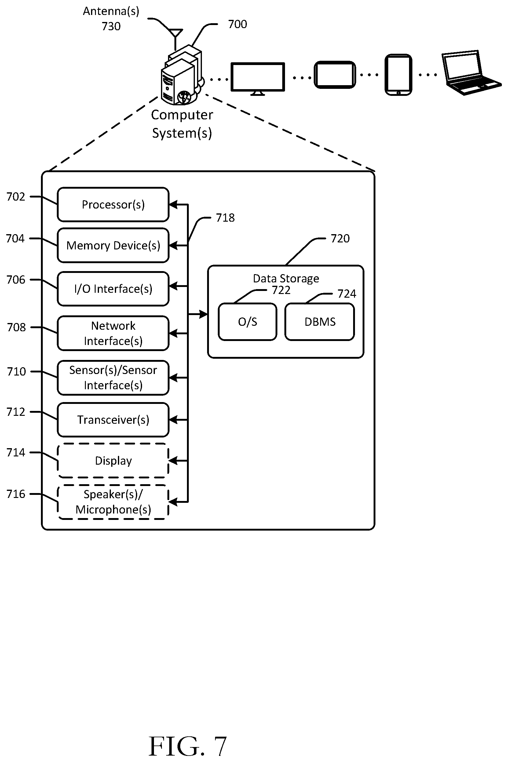 Patent US11777989 Figure 7 – Automated deployment of decoy production networks