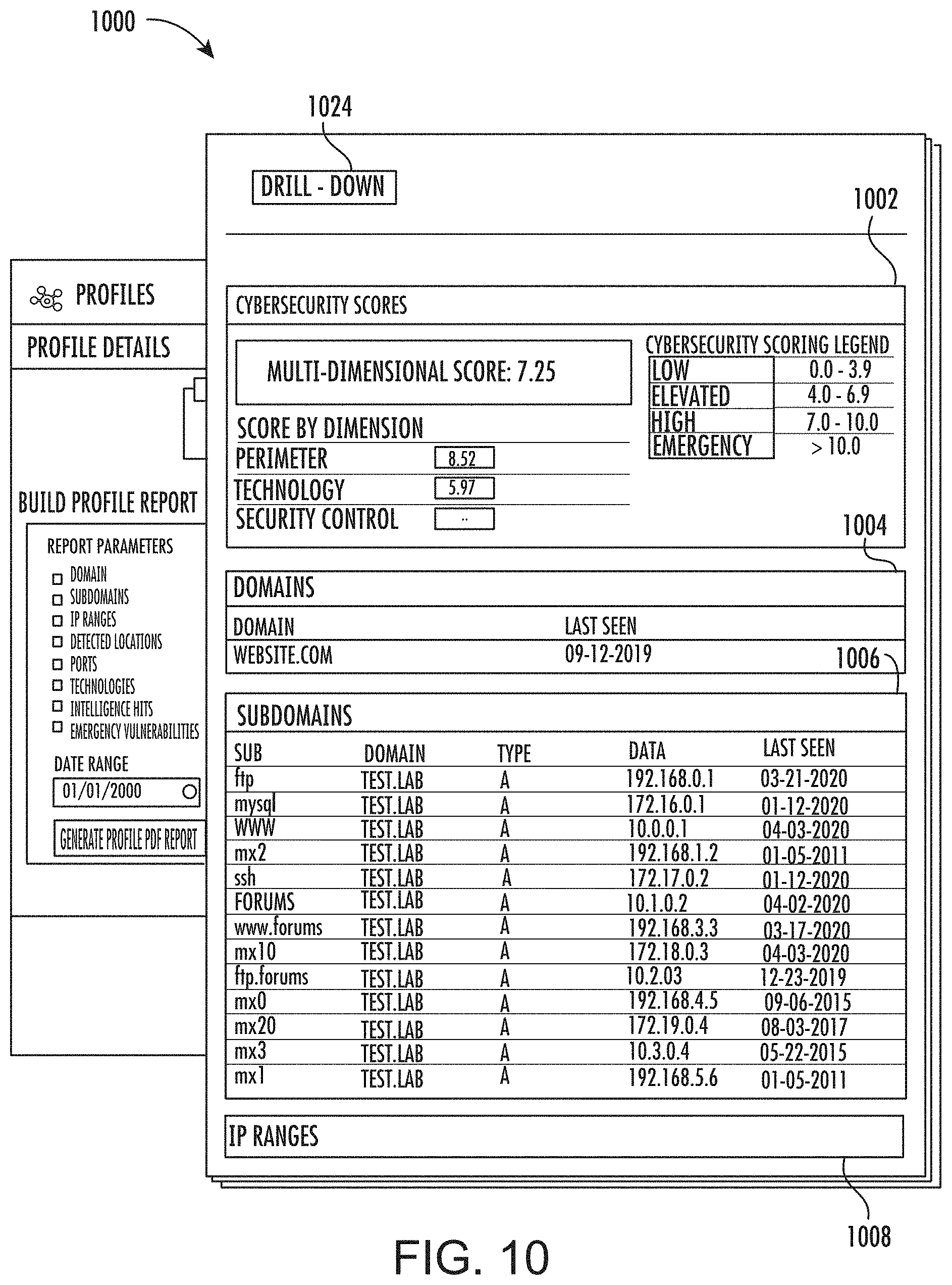 Patent US11777992 Figure 10 – Security model utilizing multi-channel data