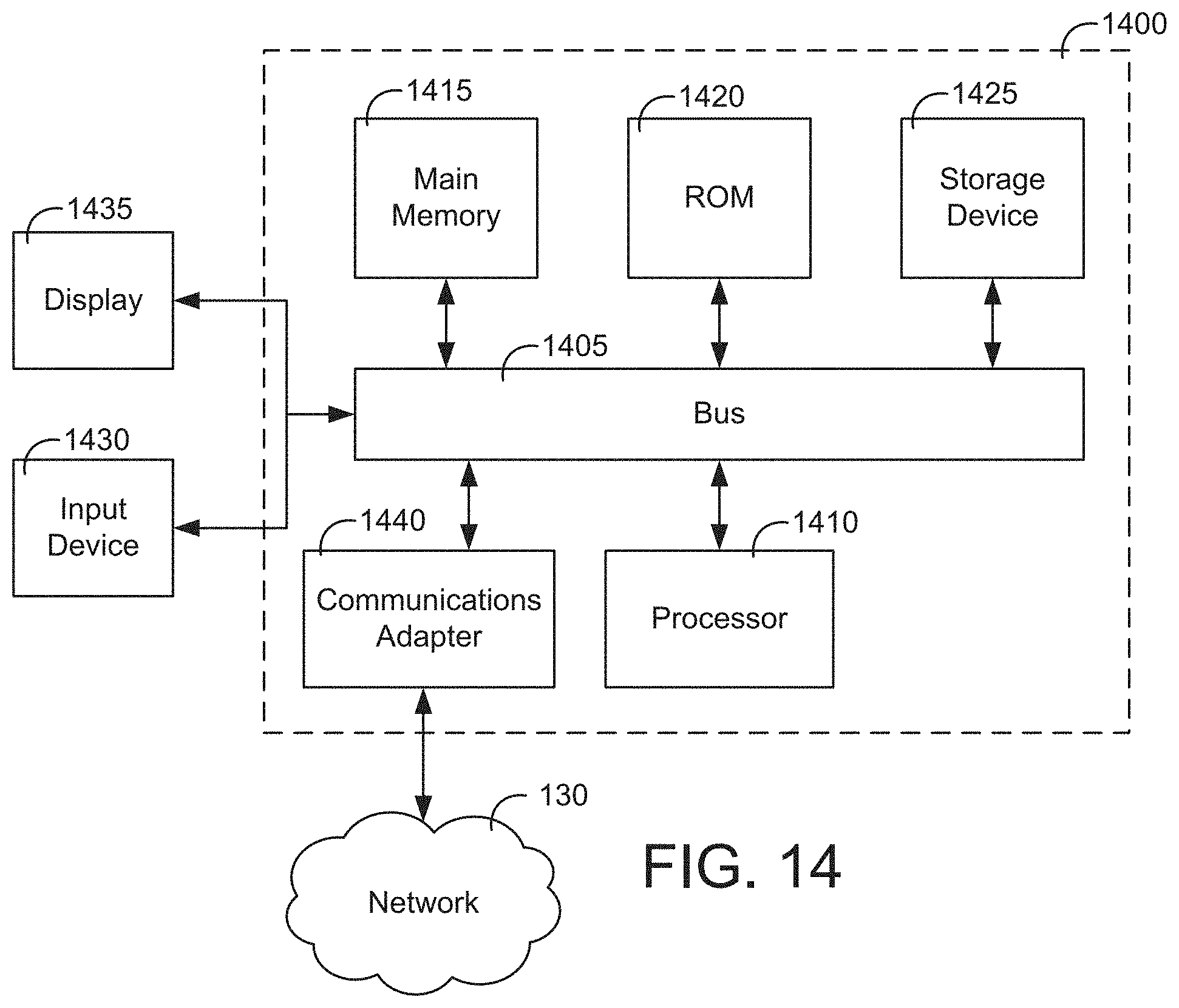 Patent US11777992 Figure 15 – Security model utilizing multi-channel data
