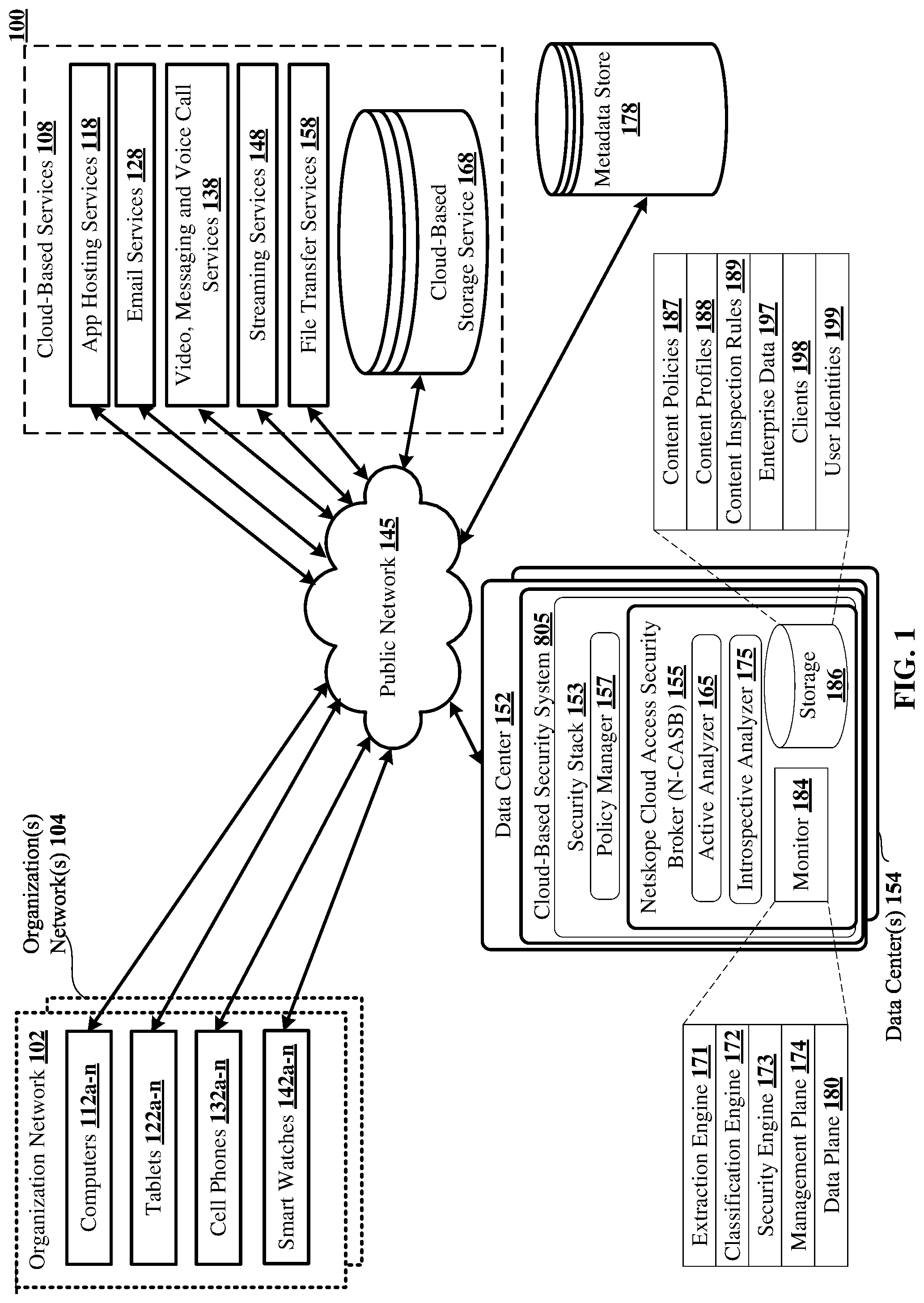 Patent US11777993 Figure 1 – Unified system for detecting policy enforcement issues in a cloud-based environment