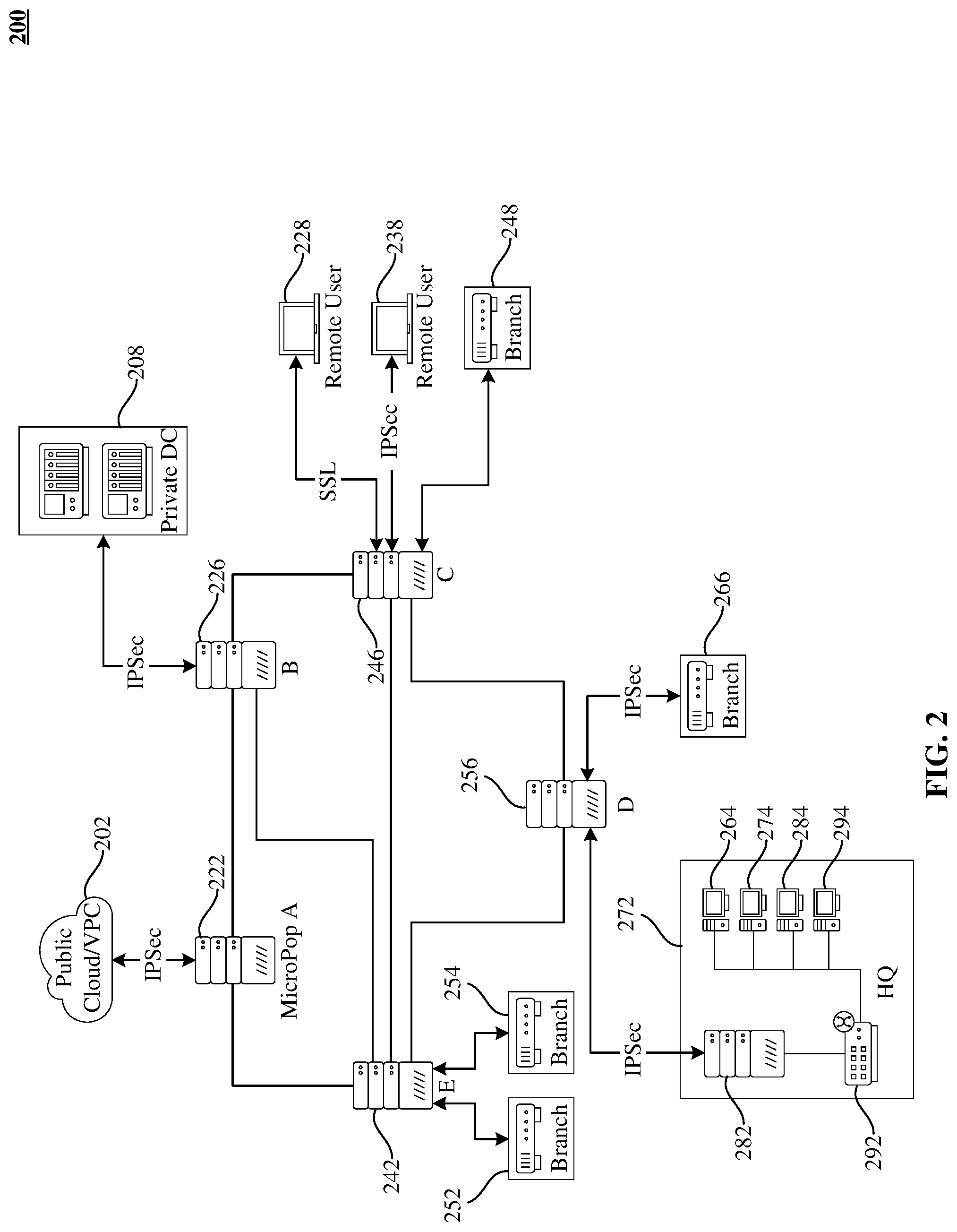 Patent US11777993 Figure 2 – Unified system for detecting policy enforcement issues in a cloud-based environment