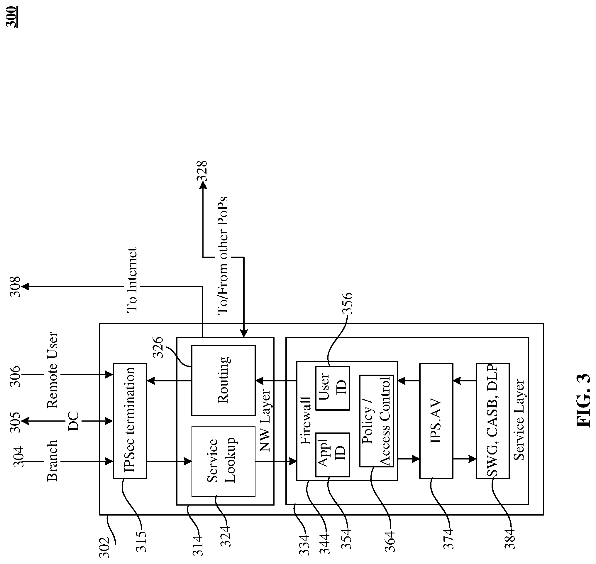 Patent US11777993 Figure 3 – Unified system for detecting policy enforcement issues in a cloud-based environment