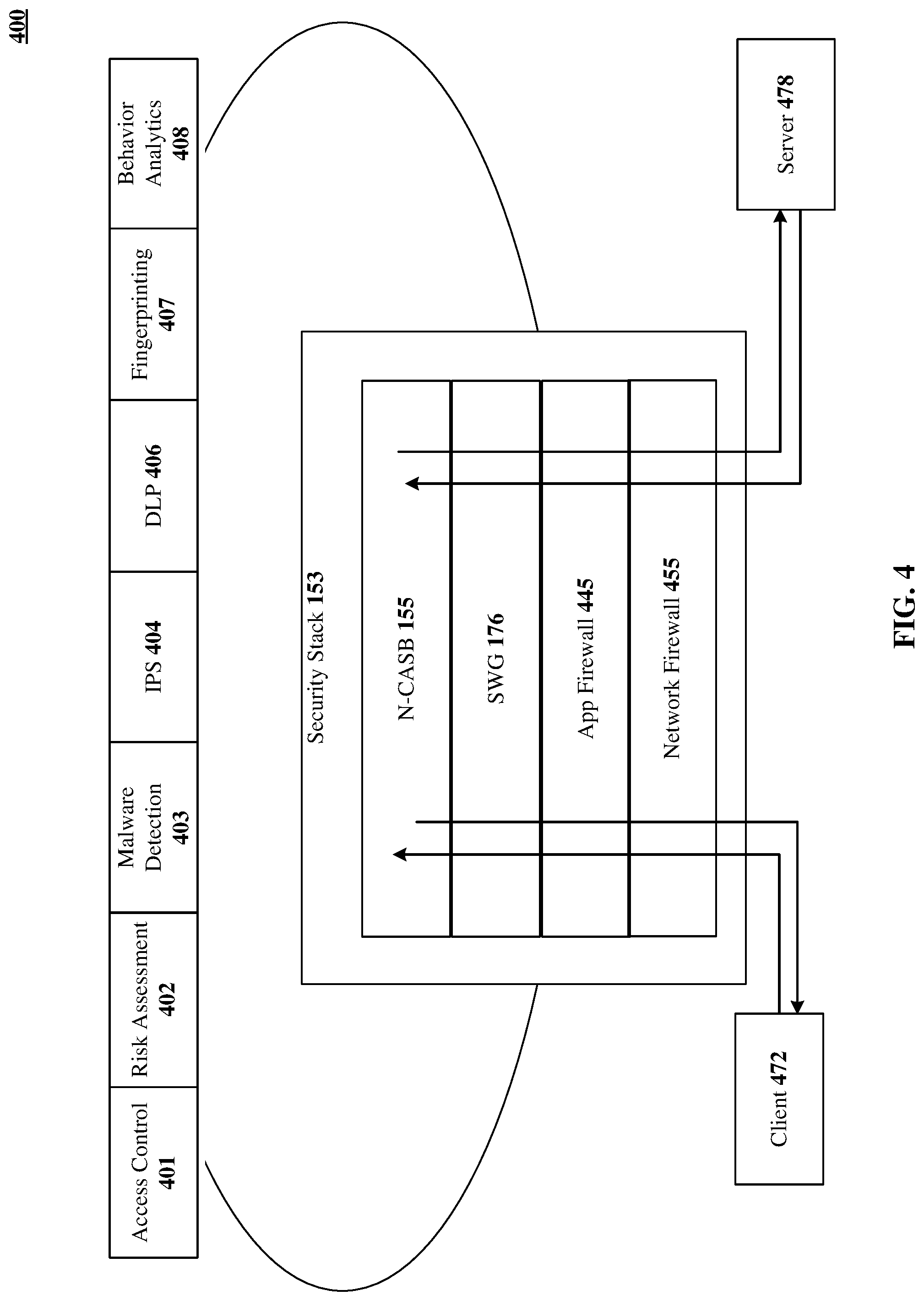Patent US11777993 Figure 4 – Unified system for detecting policy enforcement issues in a cloud-based environment