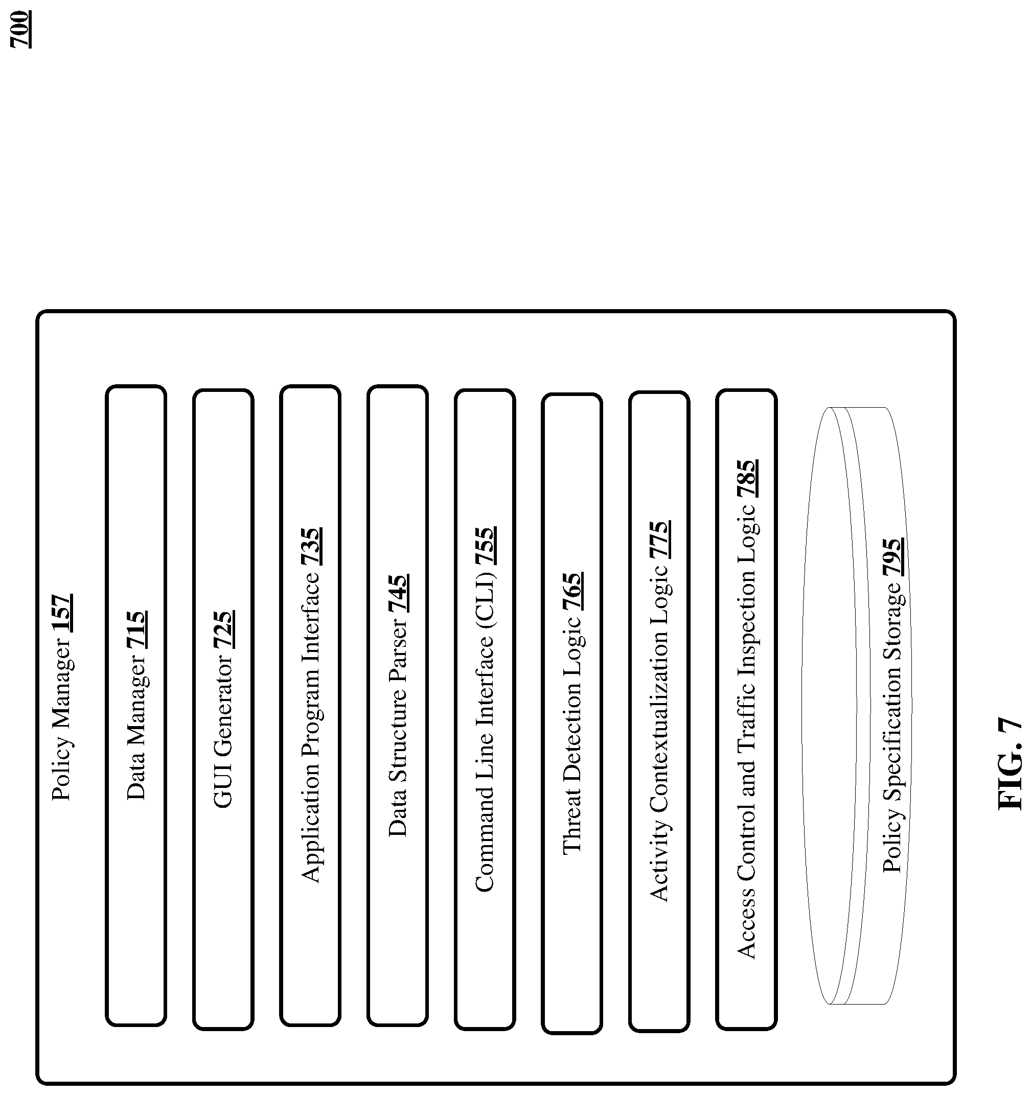 Patent US11777993 Figure 7 – Unified system for detecting policy enforcement issues in a cloud-based environment