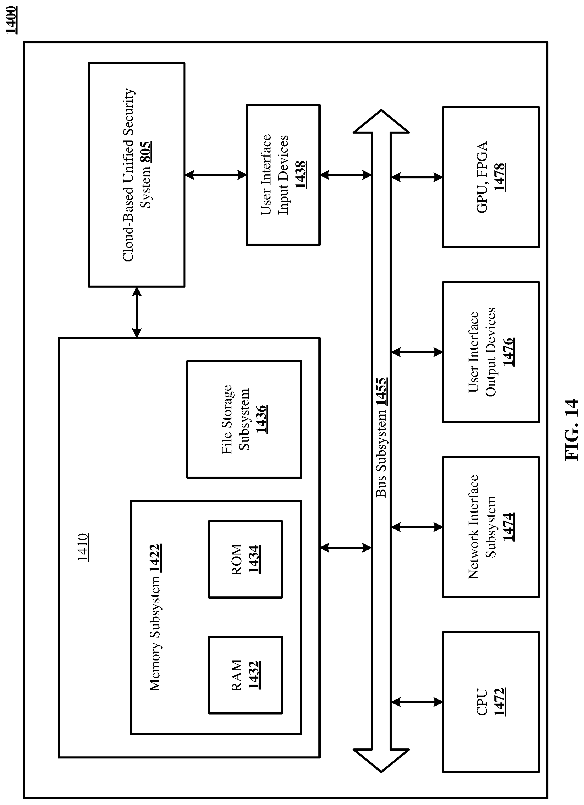Patent US11777993 Figure 14 – Unified system for detecting policy enforcement issues in a cloud-based environment